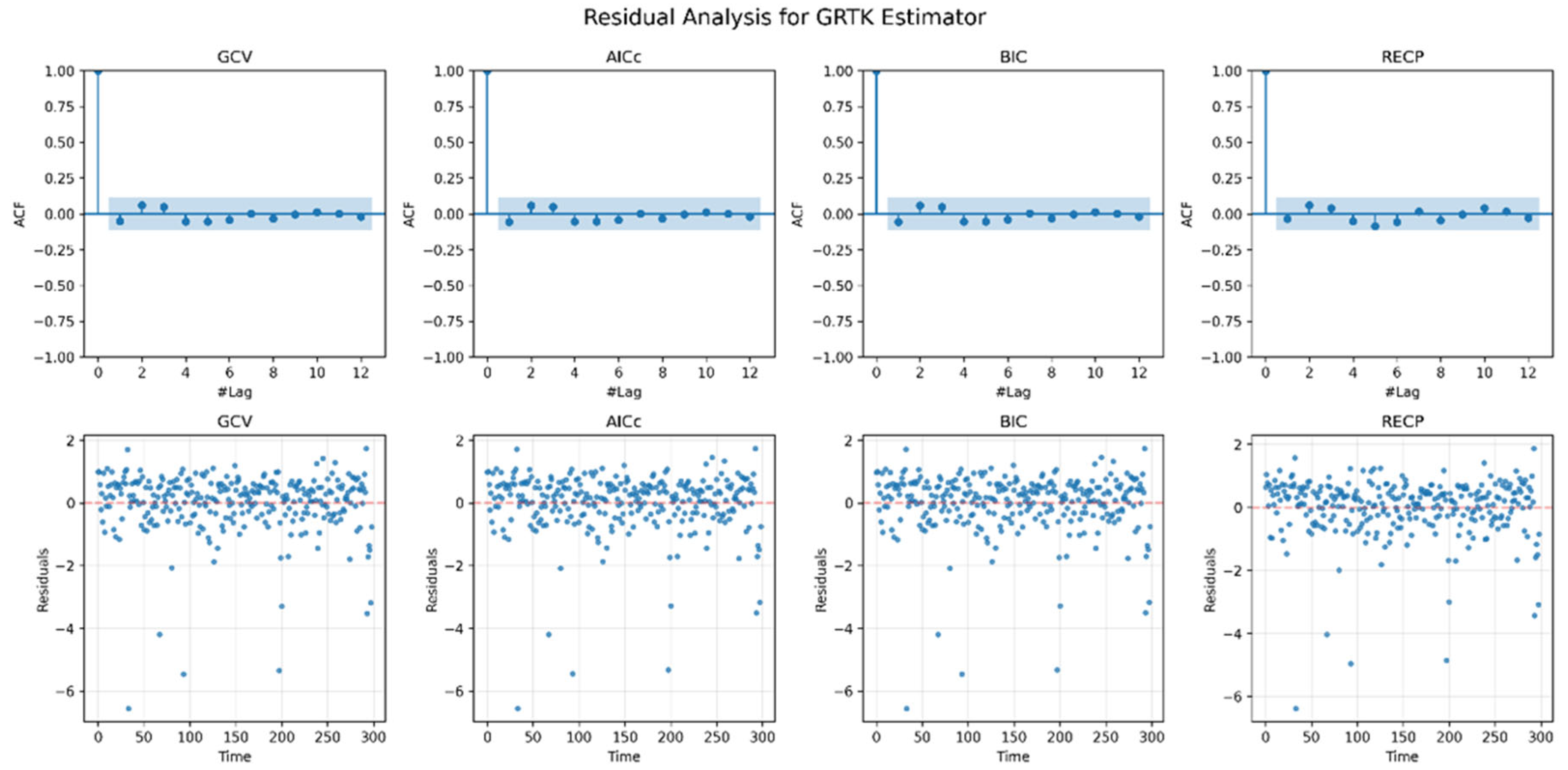 Mathematics 13 01959 g008