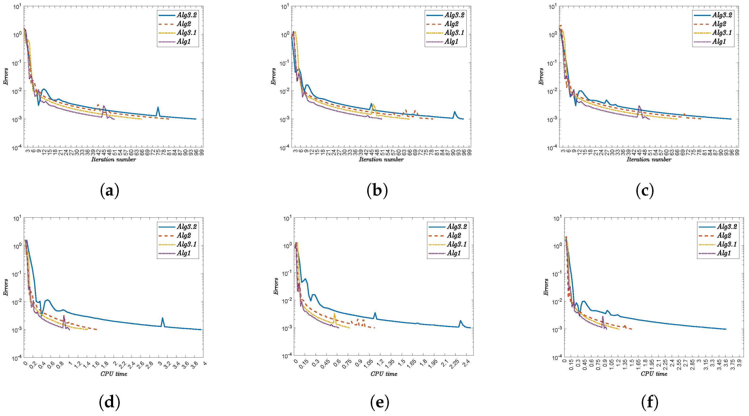 Mathematics 13 01962 g005