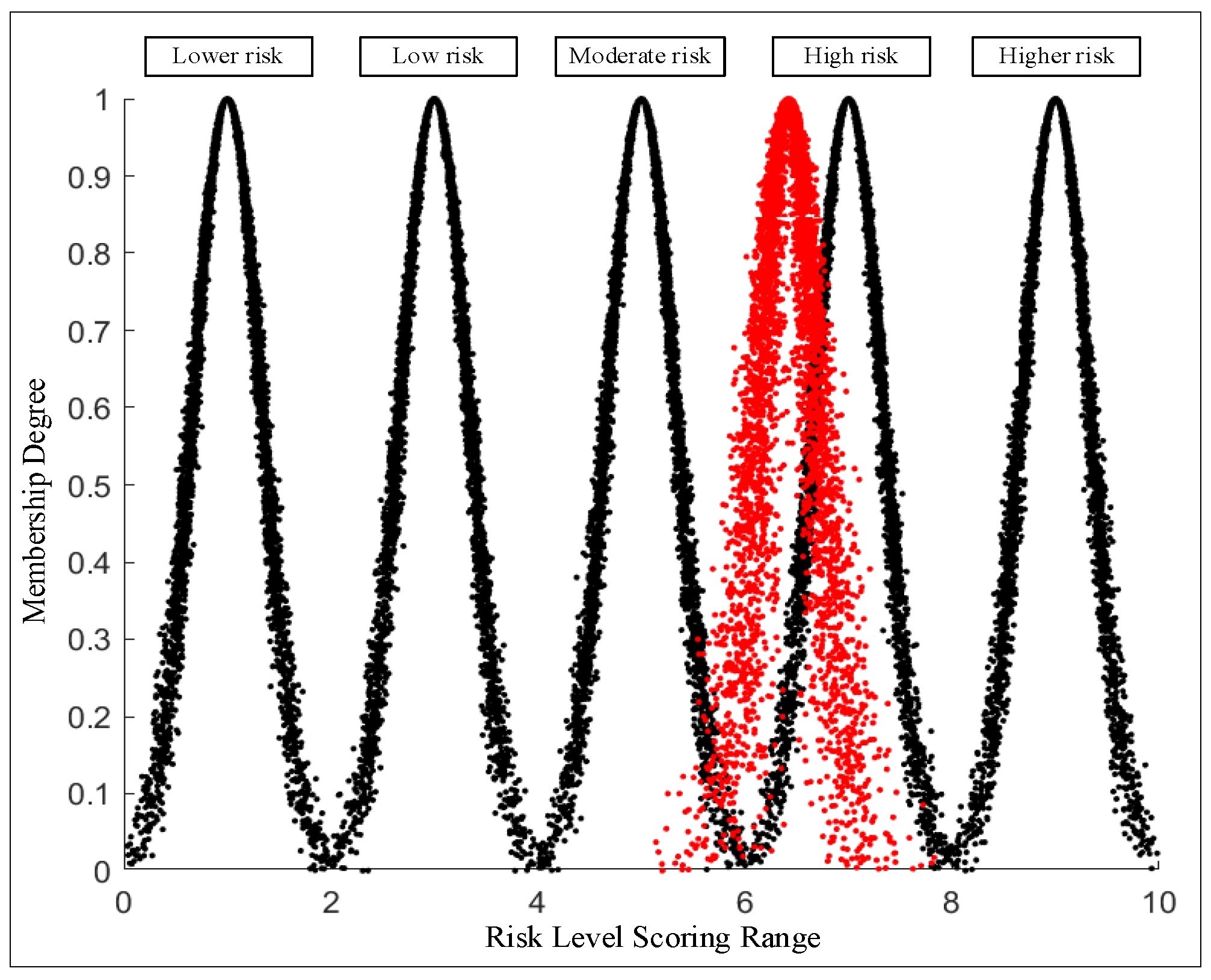 Mathematics 13 01970 g001
