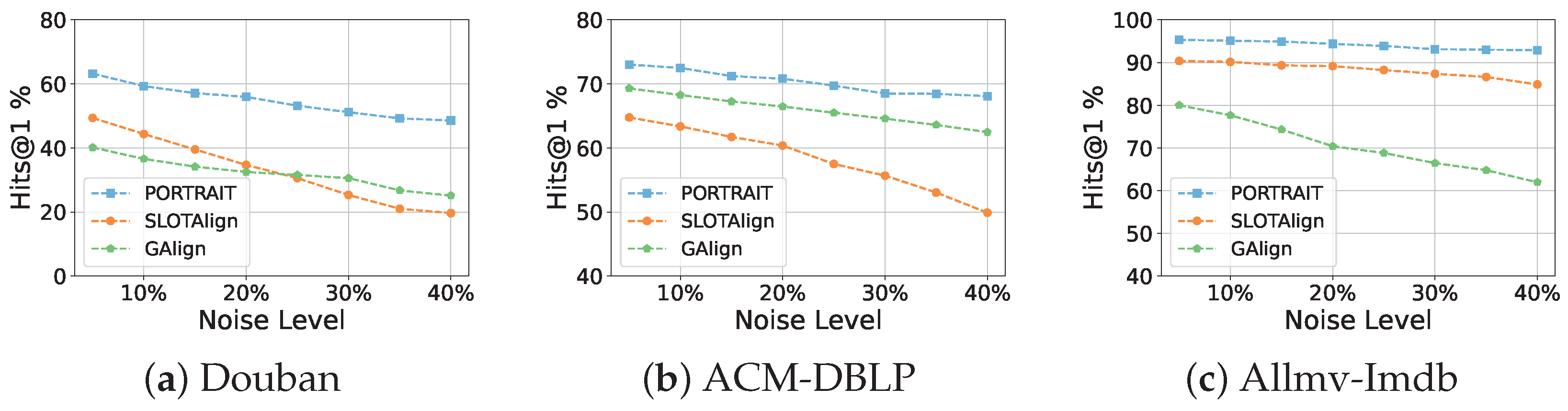 Mathematics 13 01971 g006