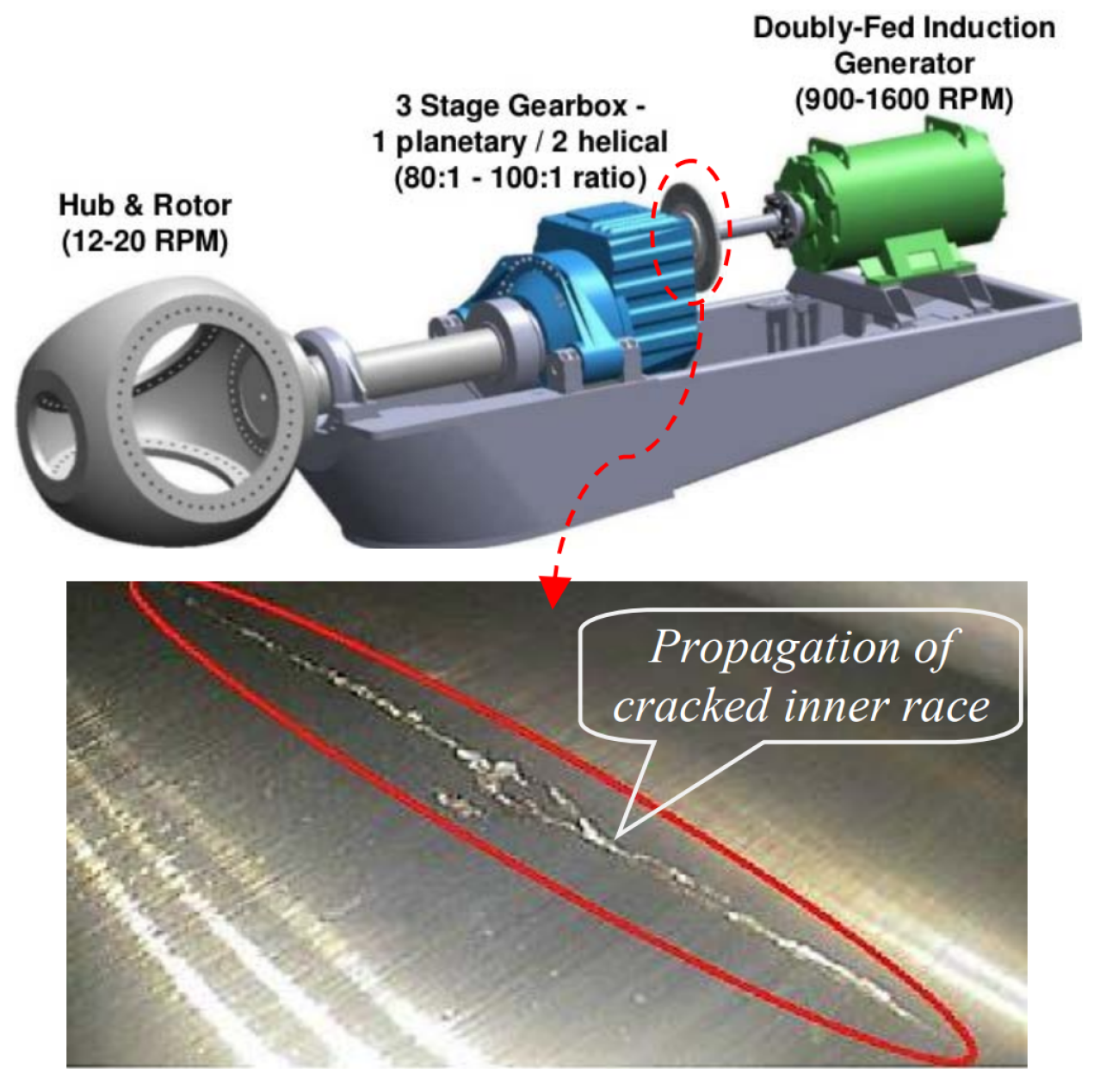 Mathematics 13 01972 g008