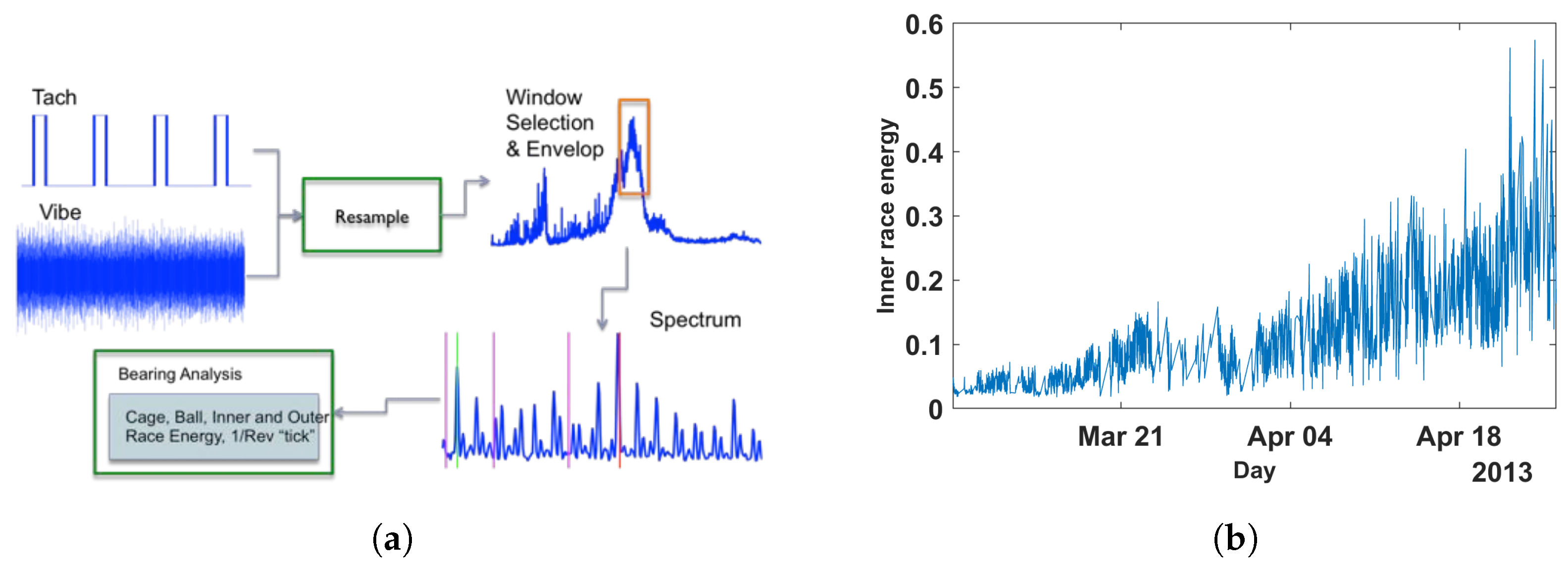 Mathematics 13 01972 g009