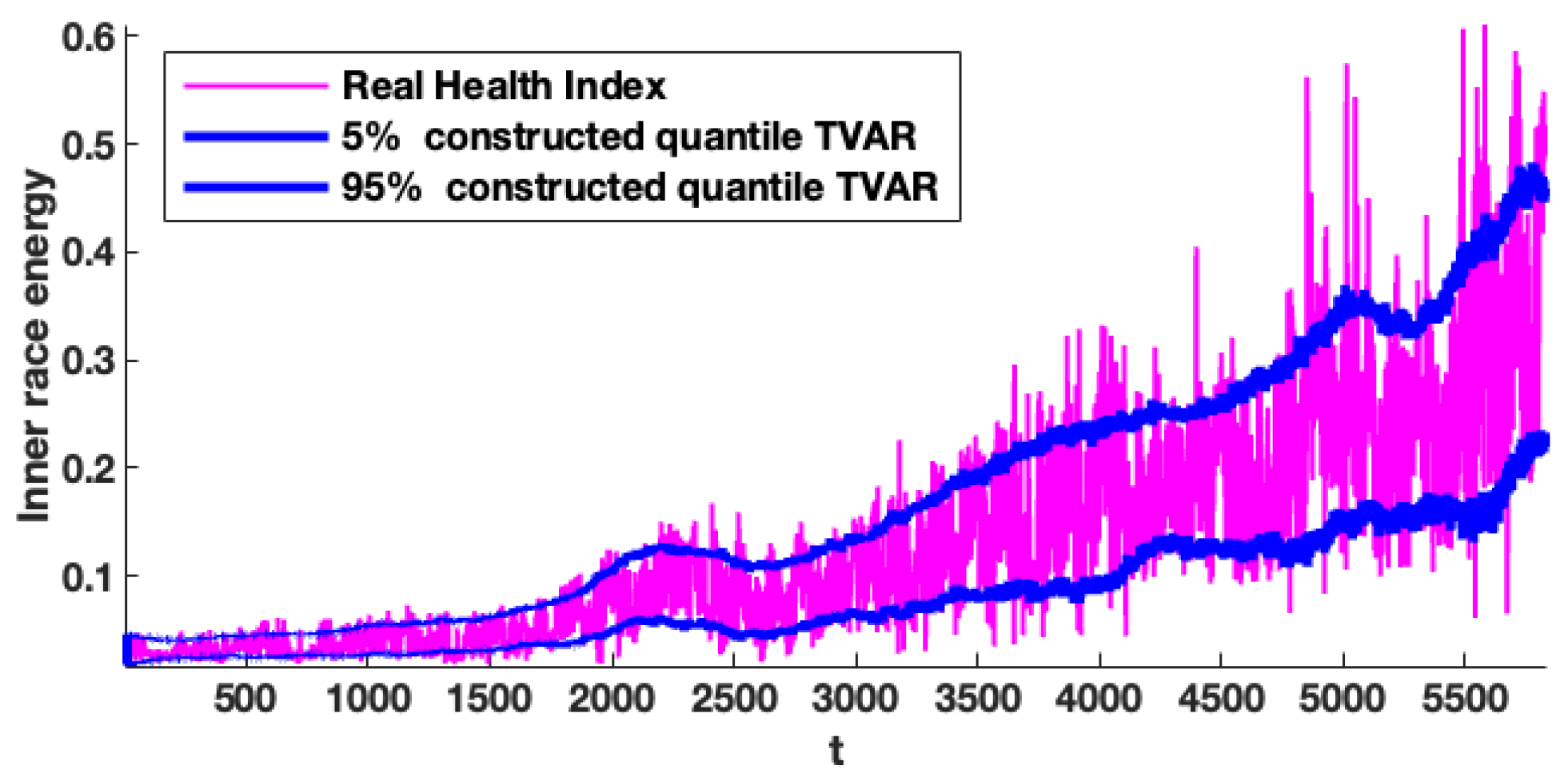 Mathematics 13 01972 g013