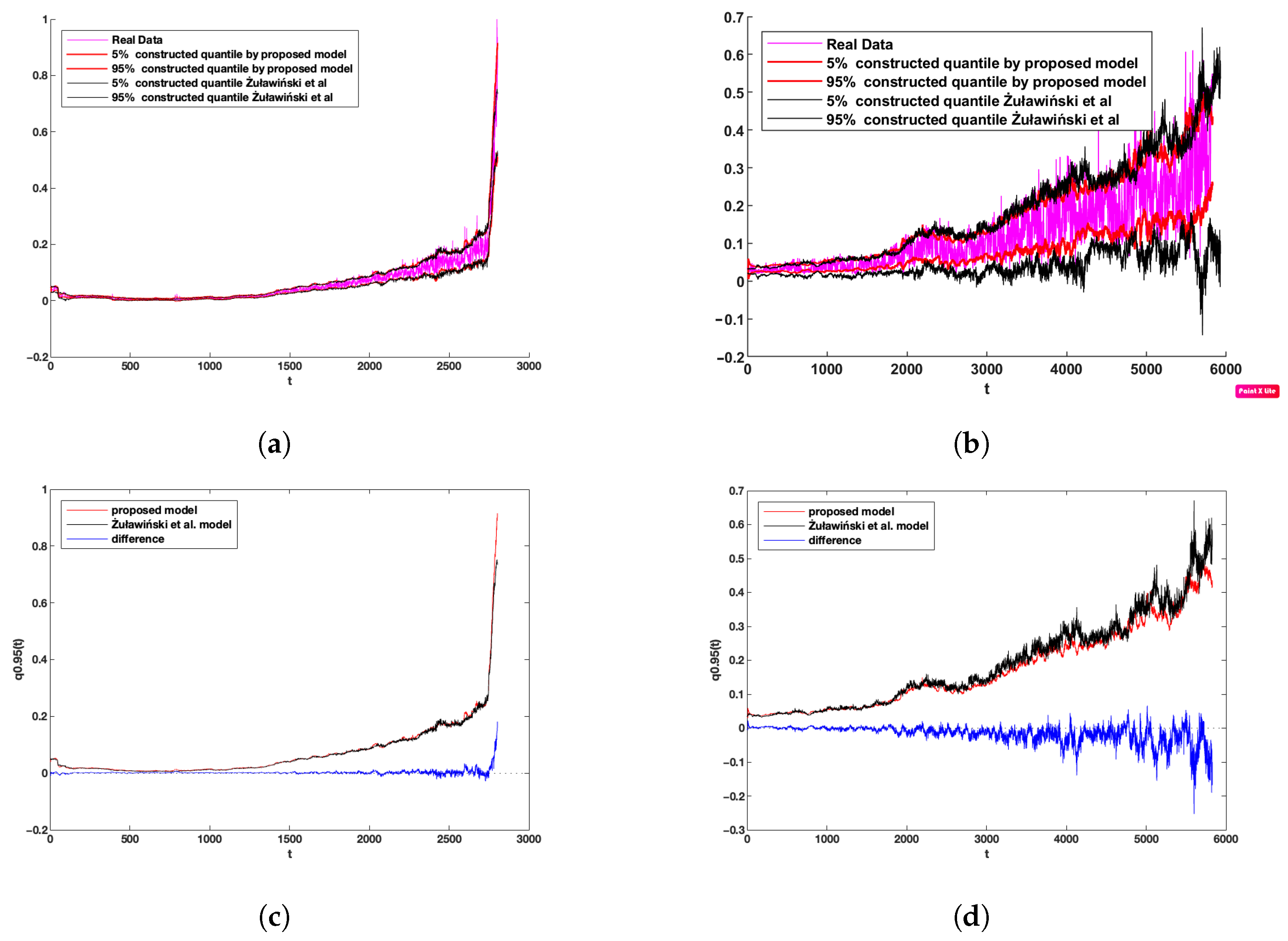 Mathematics 13 01972 g014