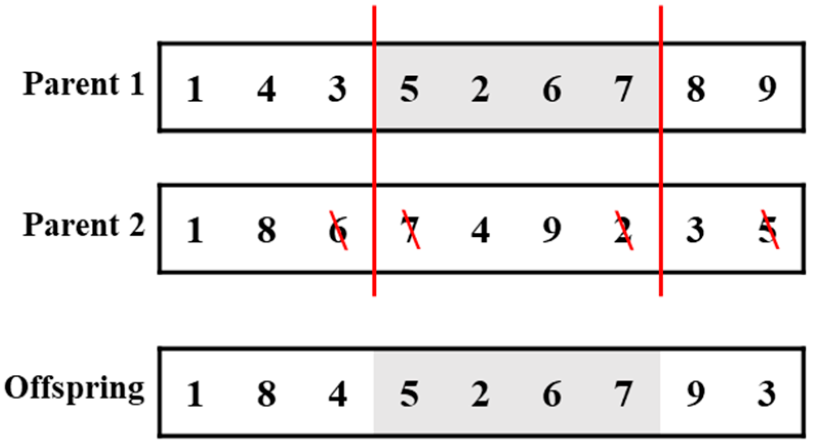 Mathematics 13 01973 g001