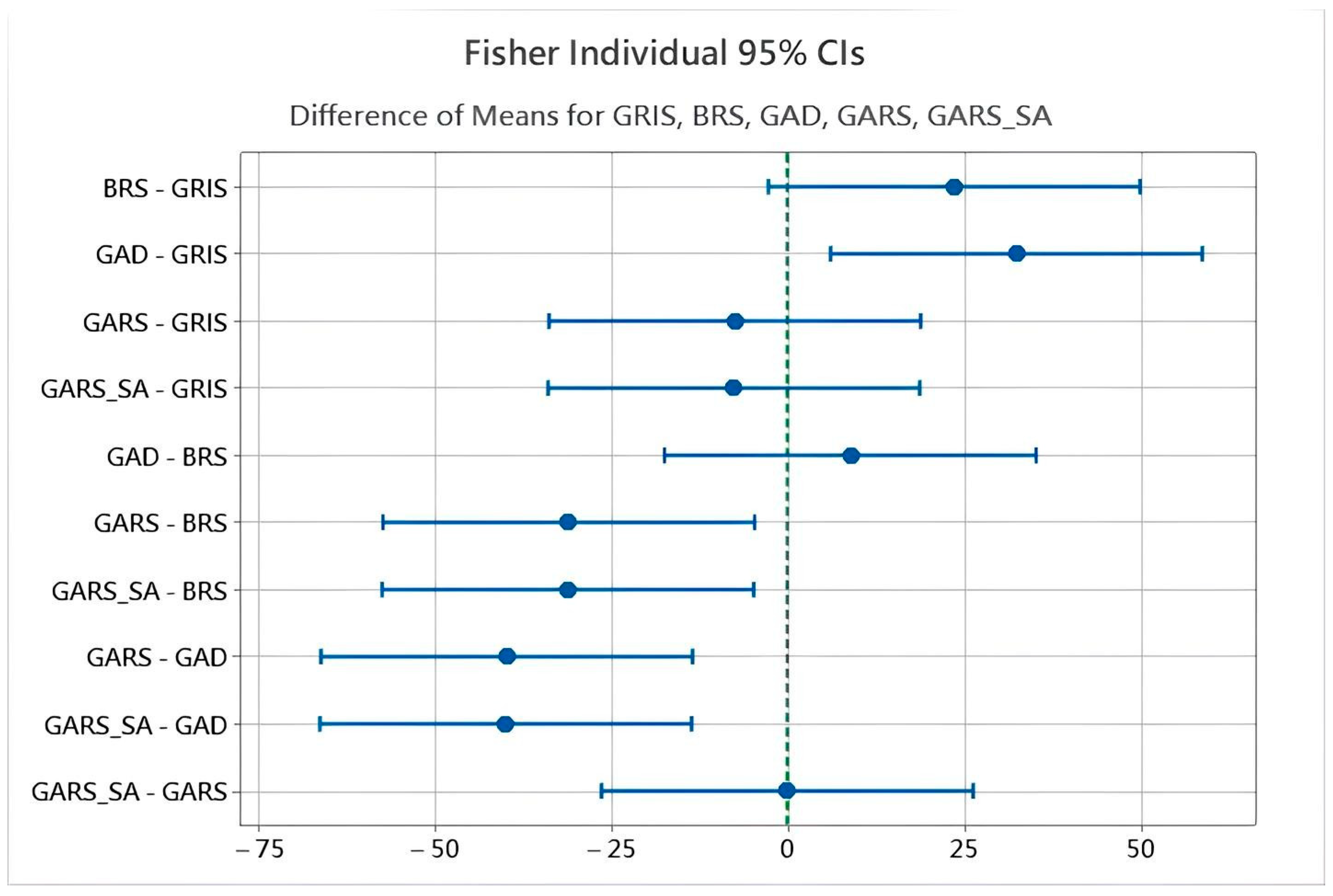 Mathematics 13 01973 g007