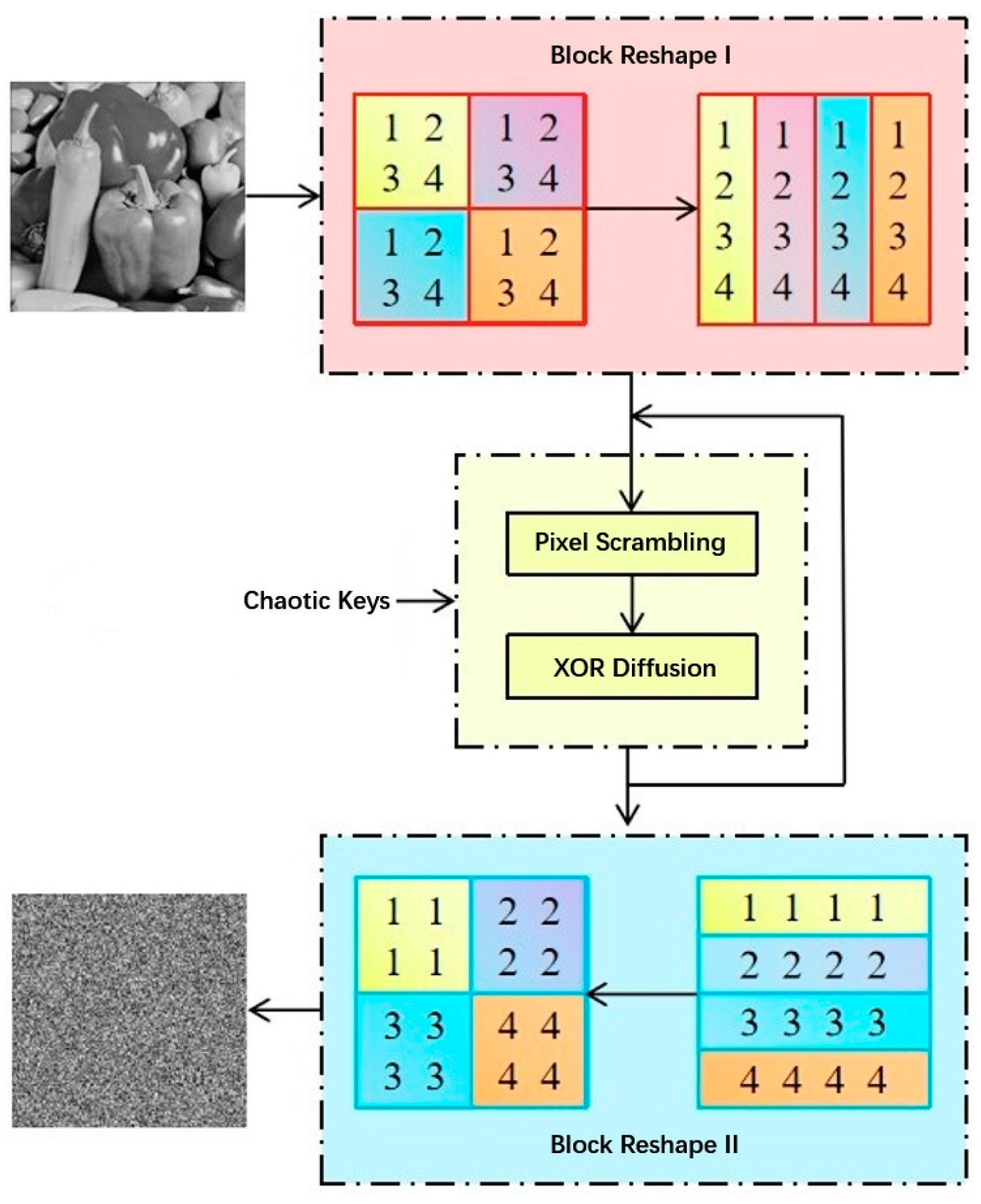 Mathematics 13 01976 g007