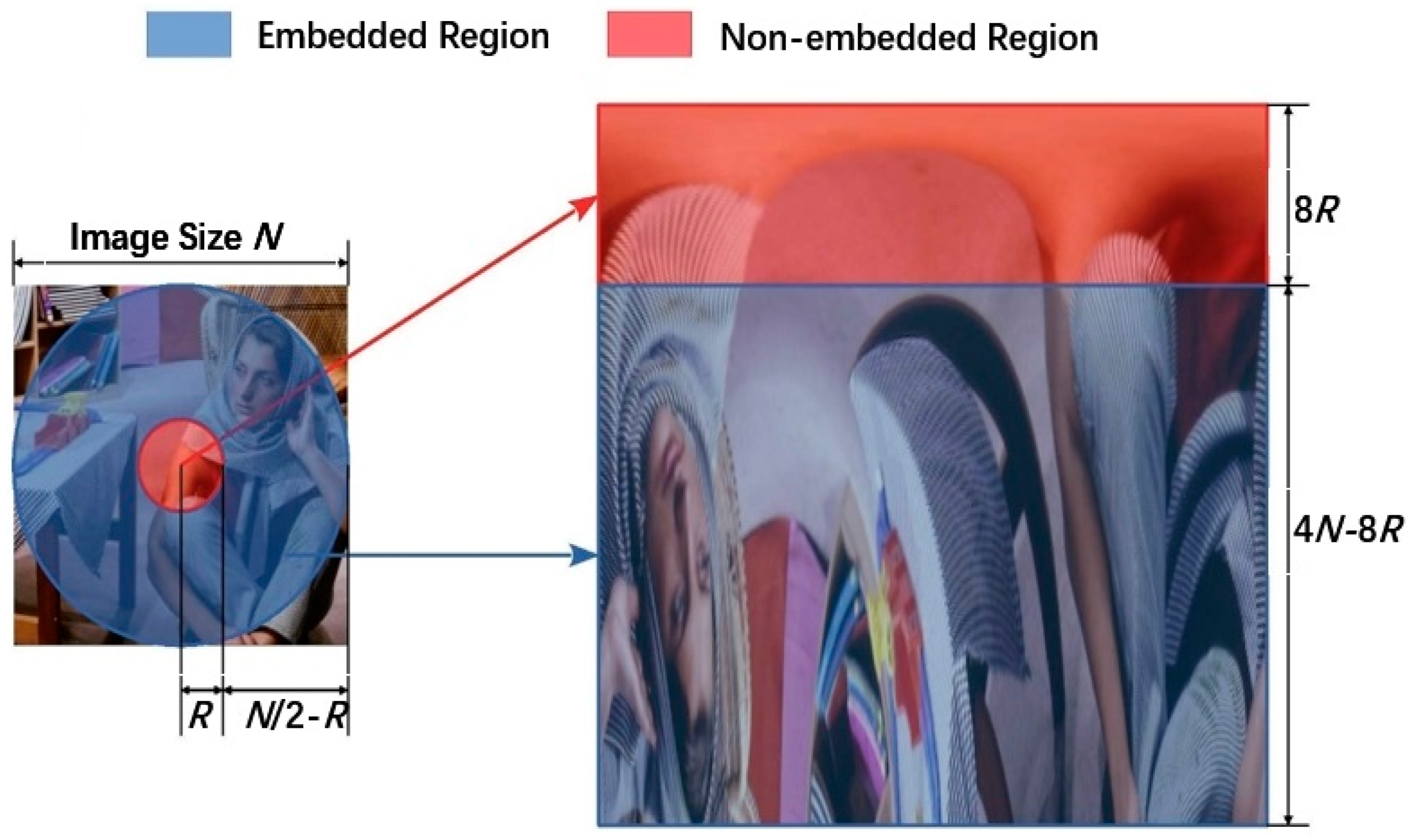 Mathematics 13 01976 g008