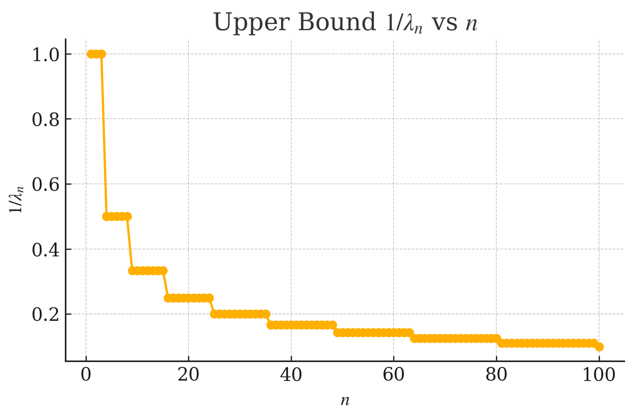 Mathematics 13 01977 g002