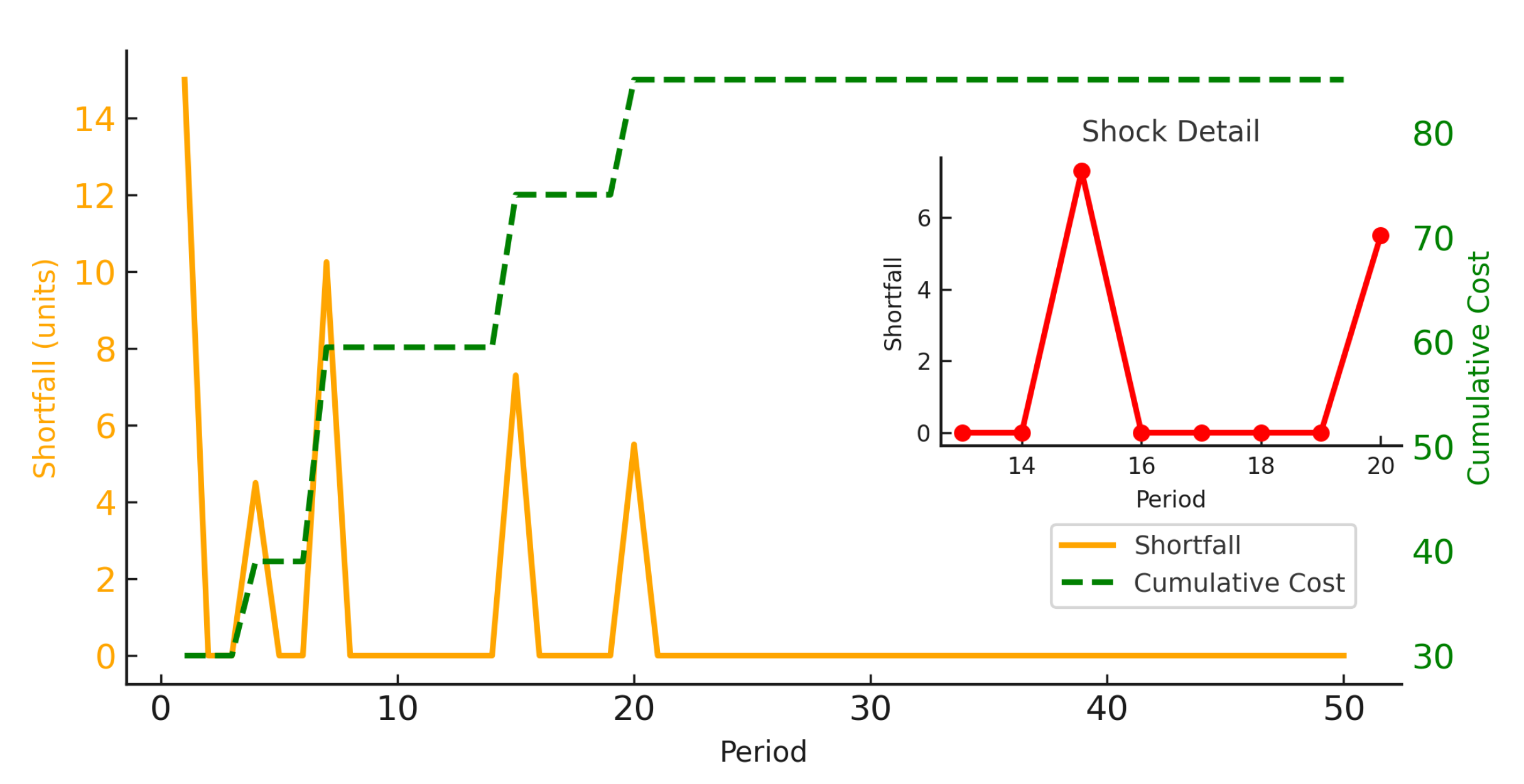 Mathematics 13 01977 g004