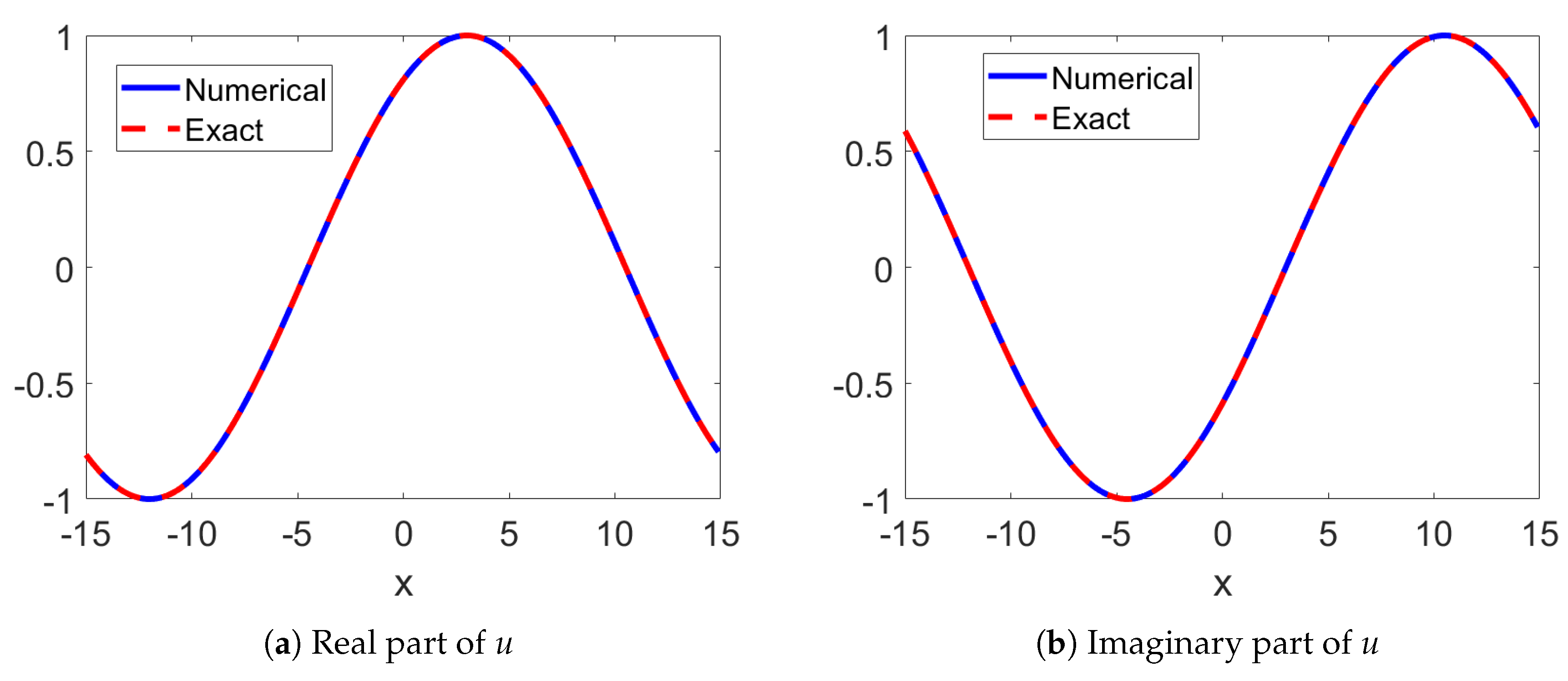 Mathematics 13 01978 g002