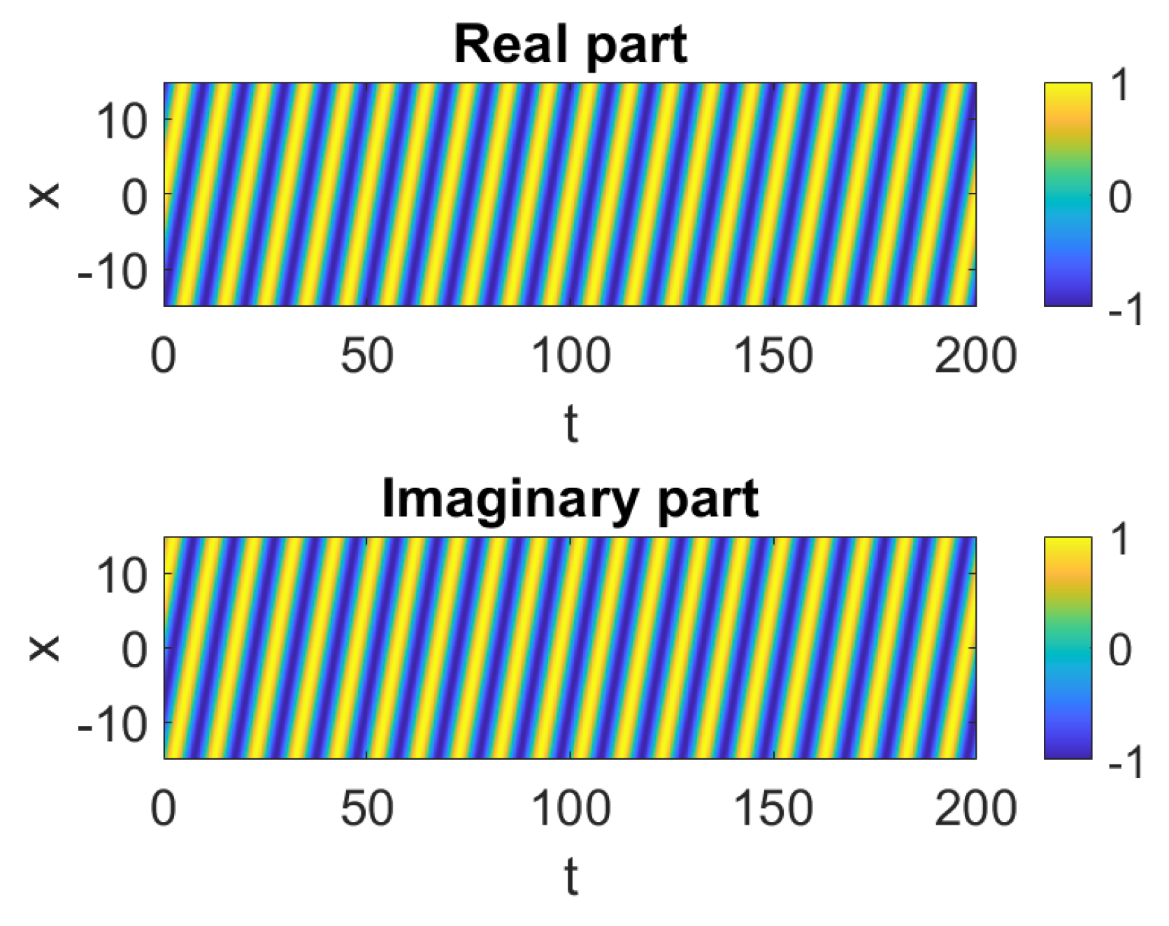 Mathematics 13 01978 g005
