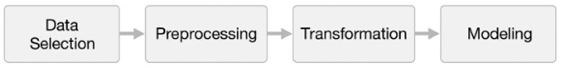 Mathematics 13 01979 g004