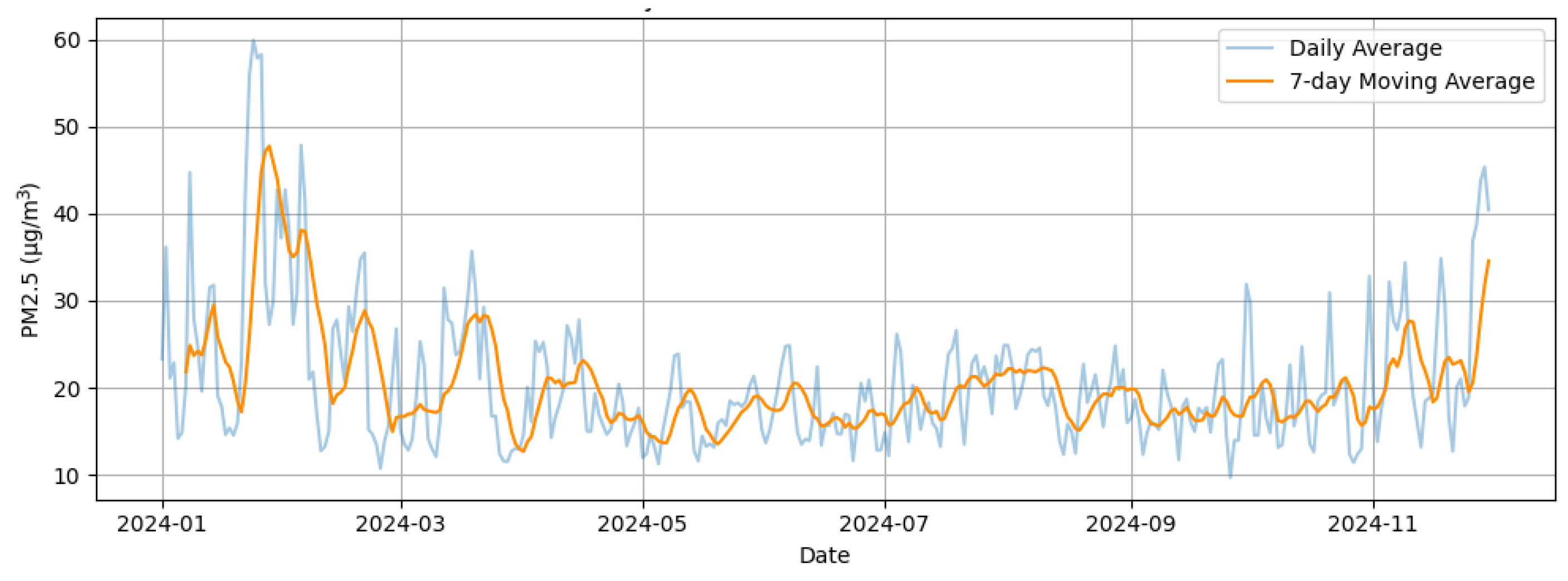 Mathematics 13 01979 g005
