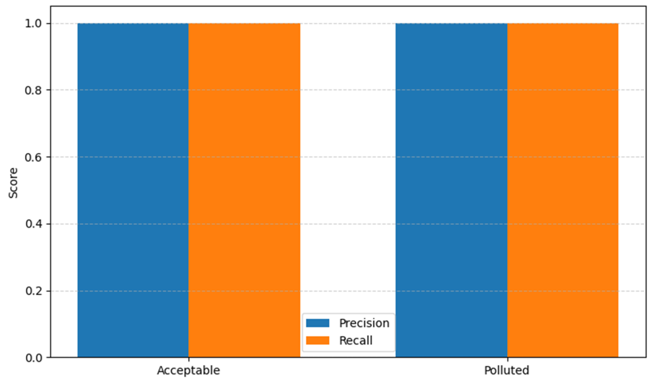 Mathematics 13 01979 g011