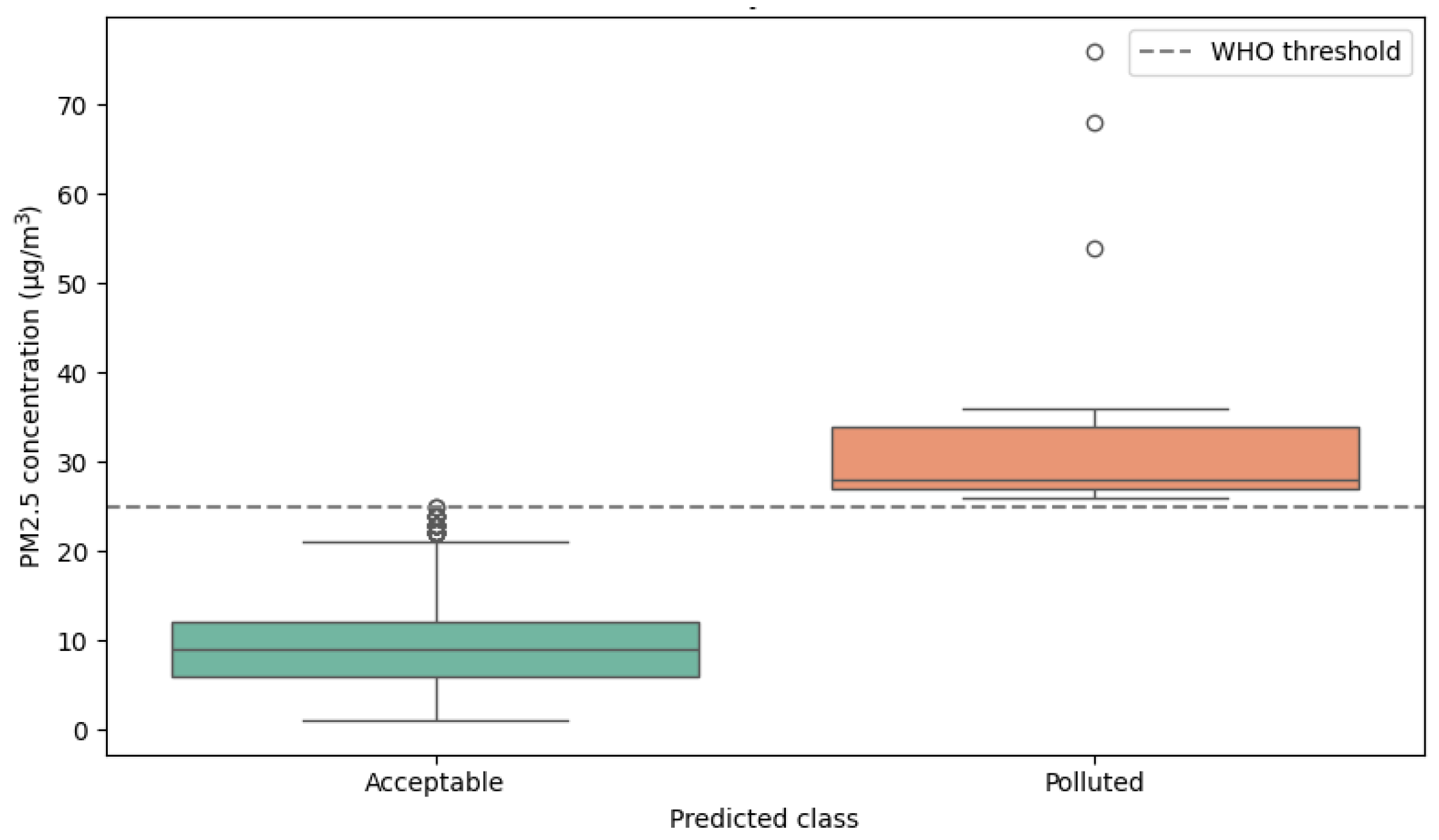 Mathematics 13 01979 g012