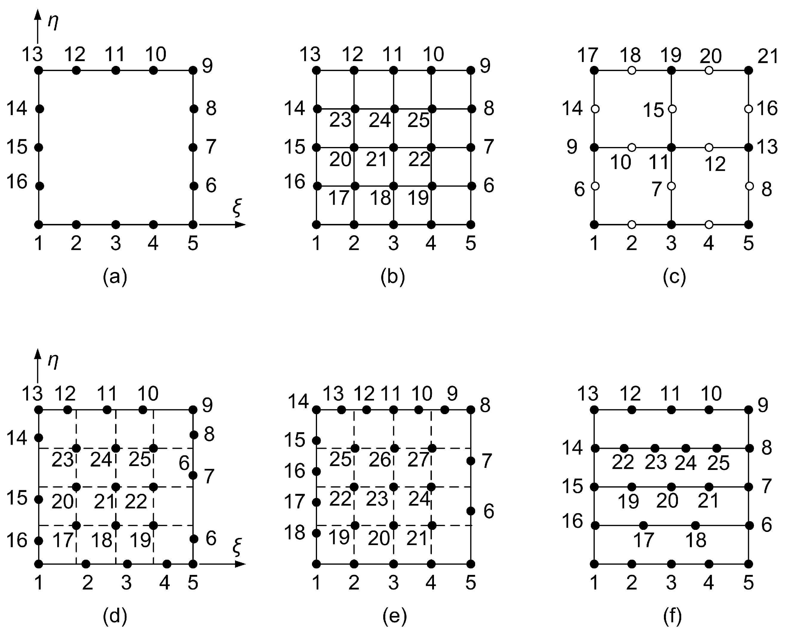 Mathematics 13 01983 g001