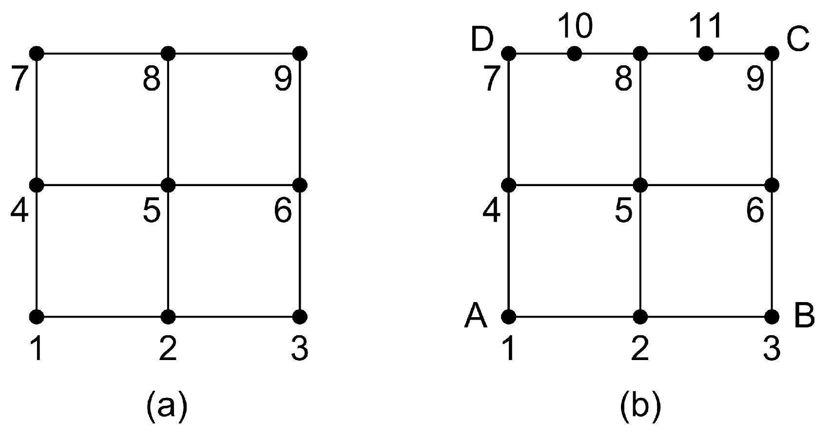 Mathematics 13 01983 g003