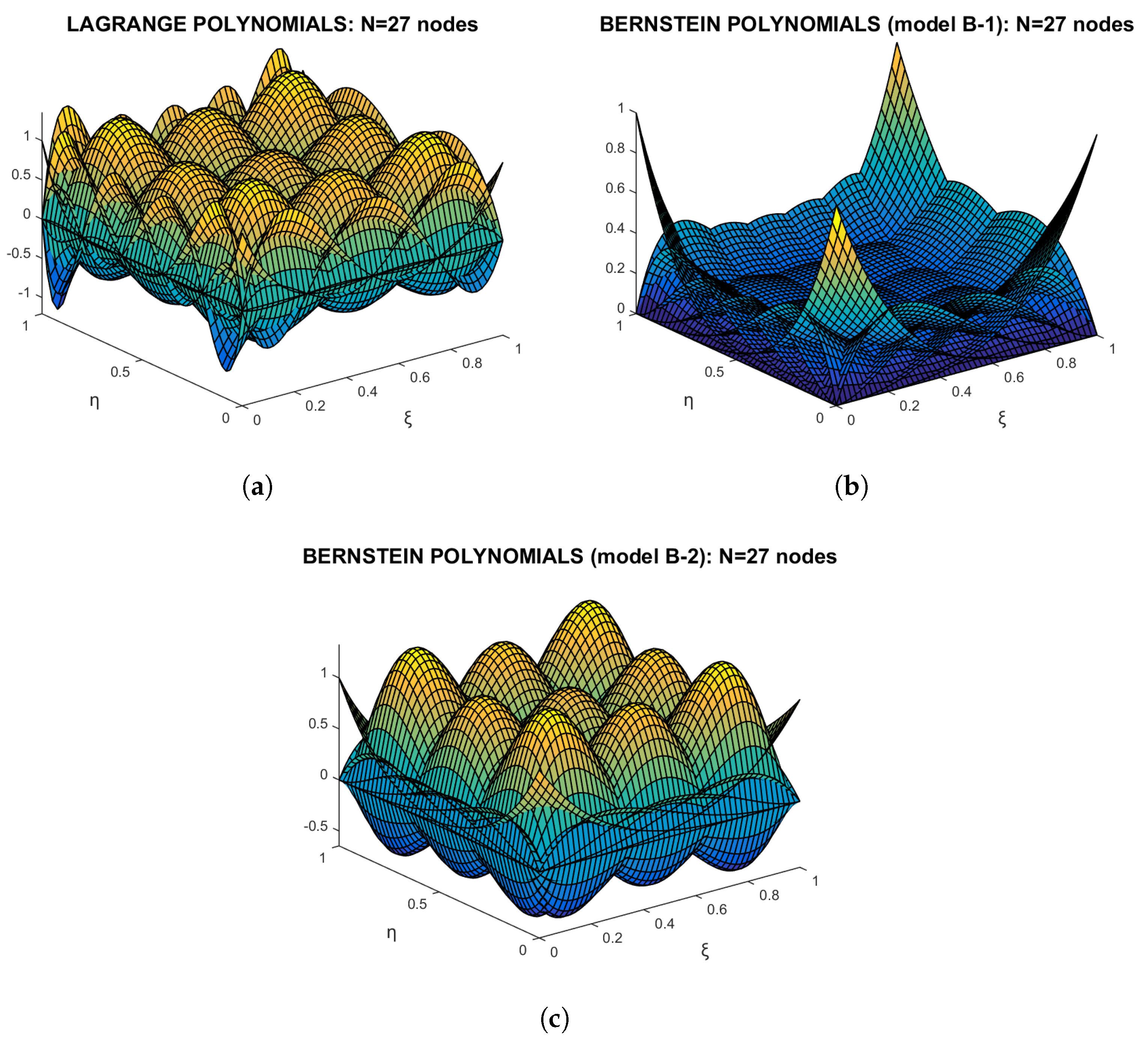 Mathematics 13 01983 g006