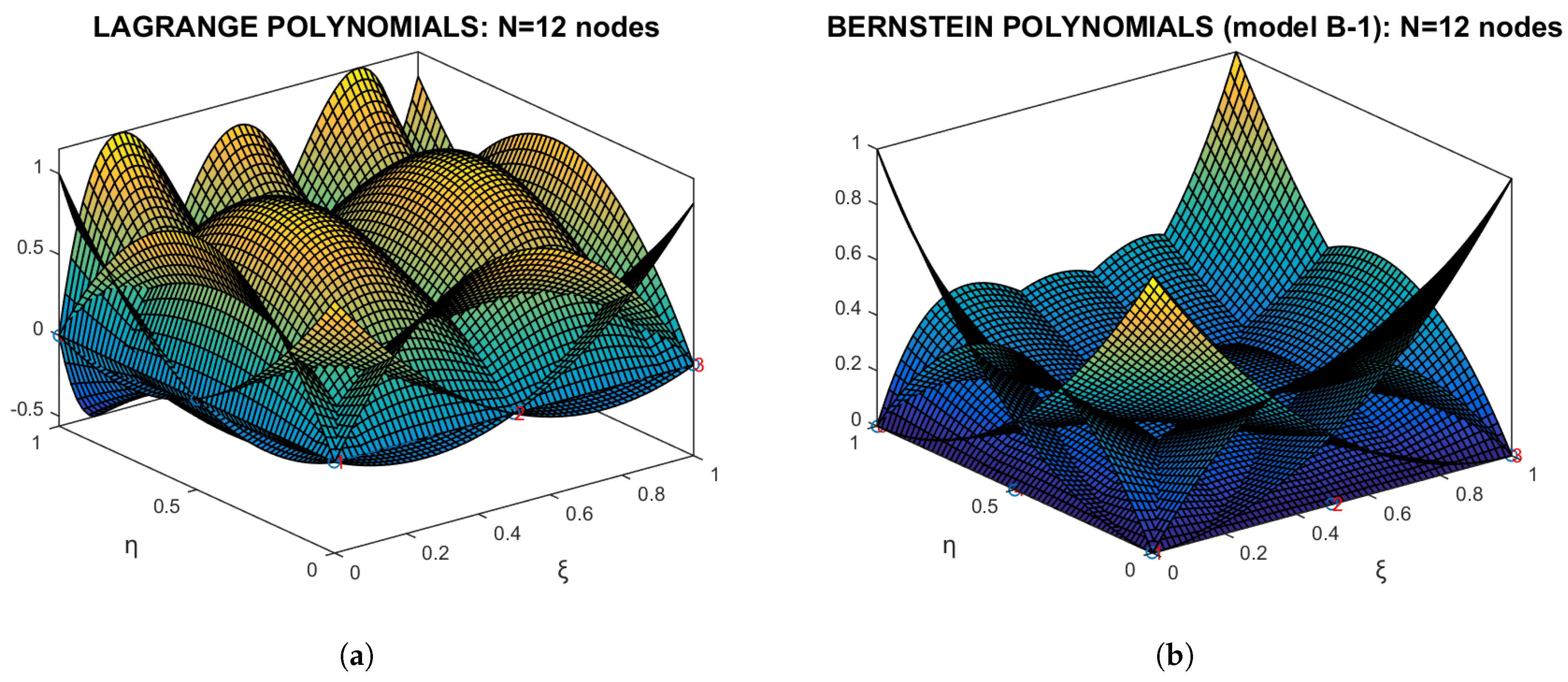 Mathematics 13 01983 g008