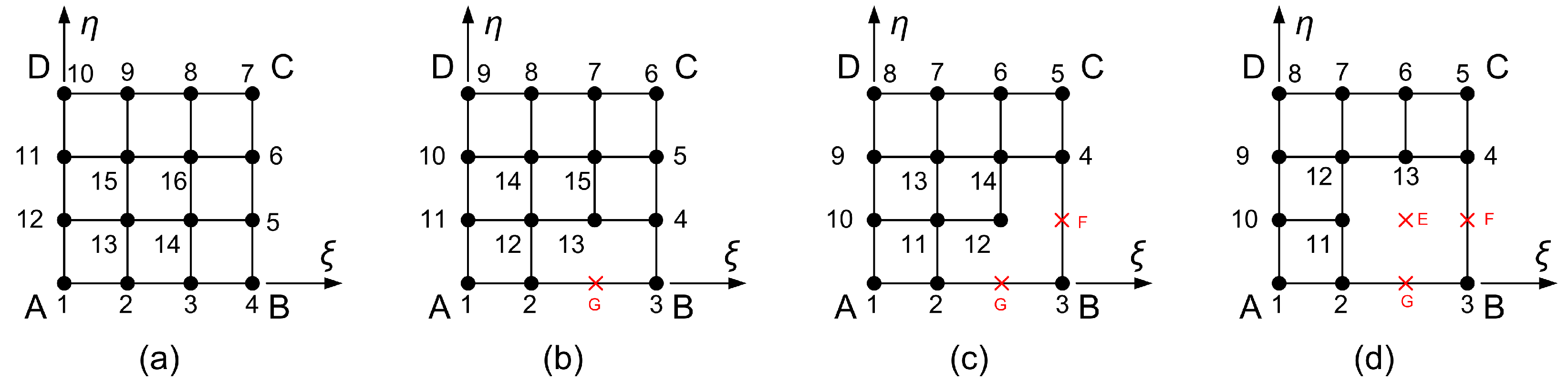 Mathematics 13 01983 g011