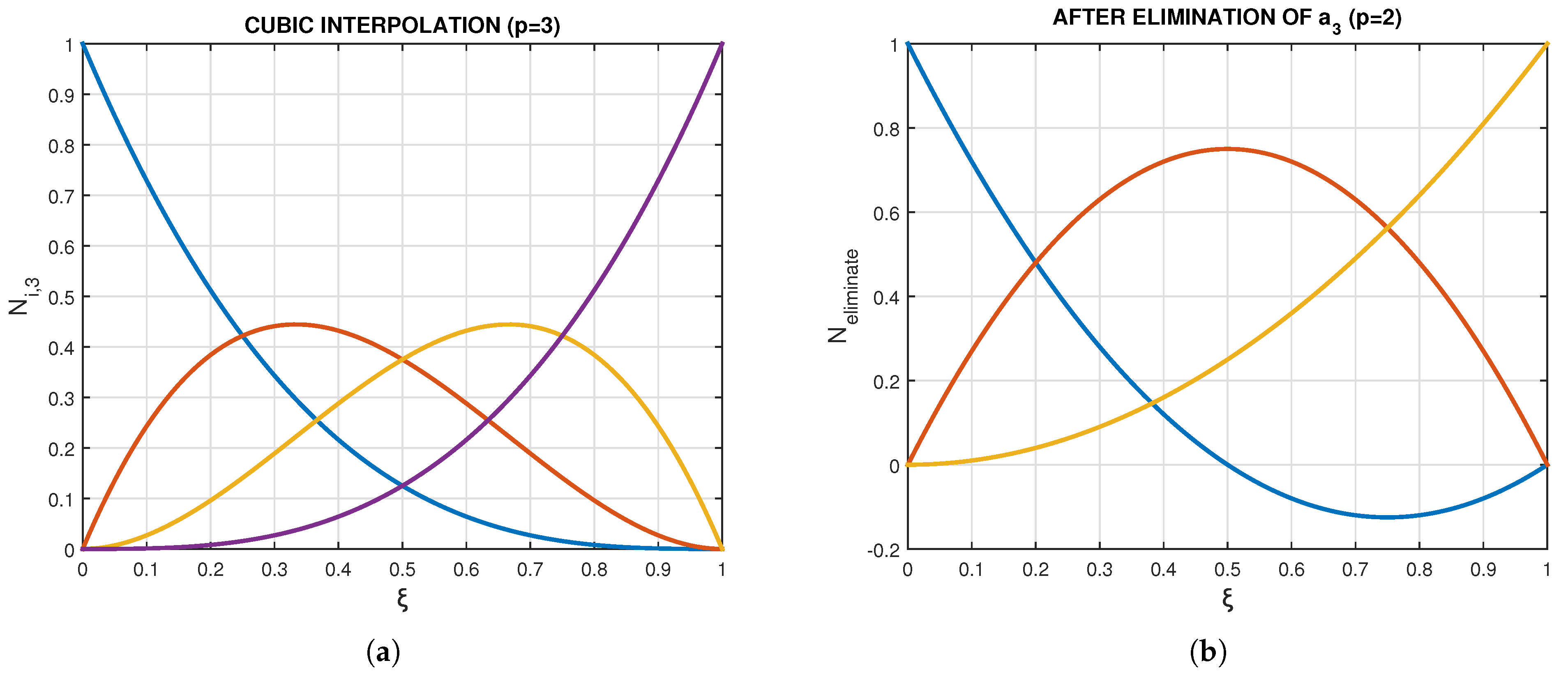 Mathematics 13 01983 g012