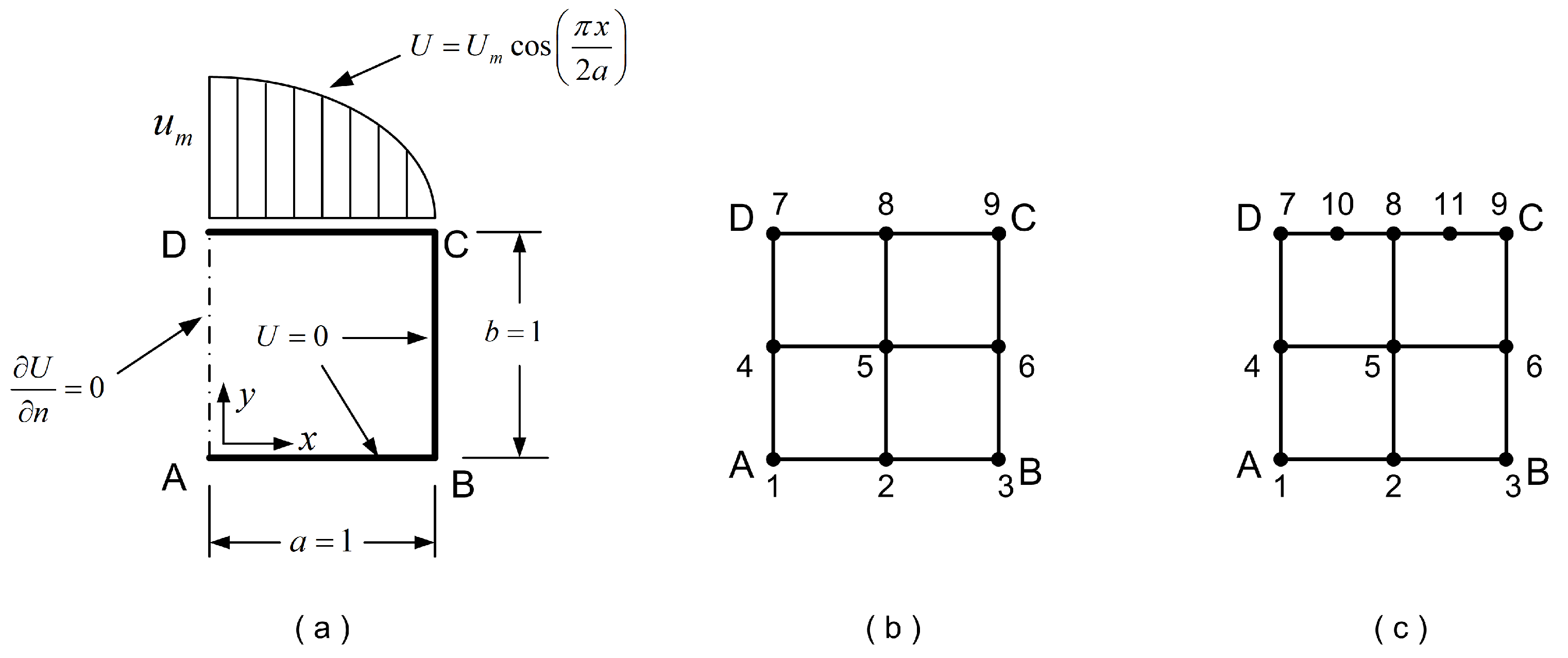 Mathematics 13 01983 g014
