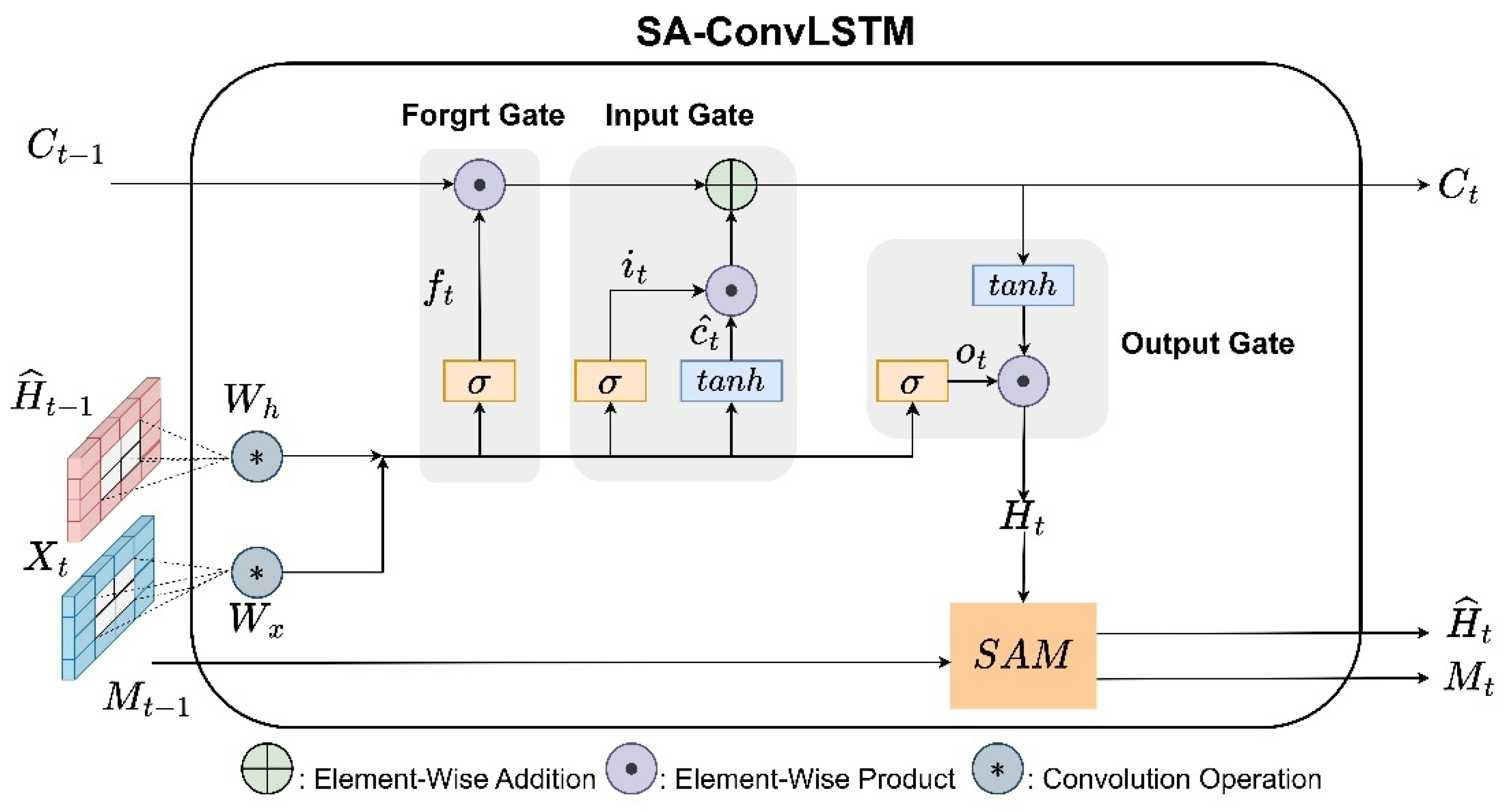 Mathematics 13 01986 g003