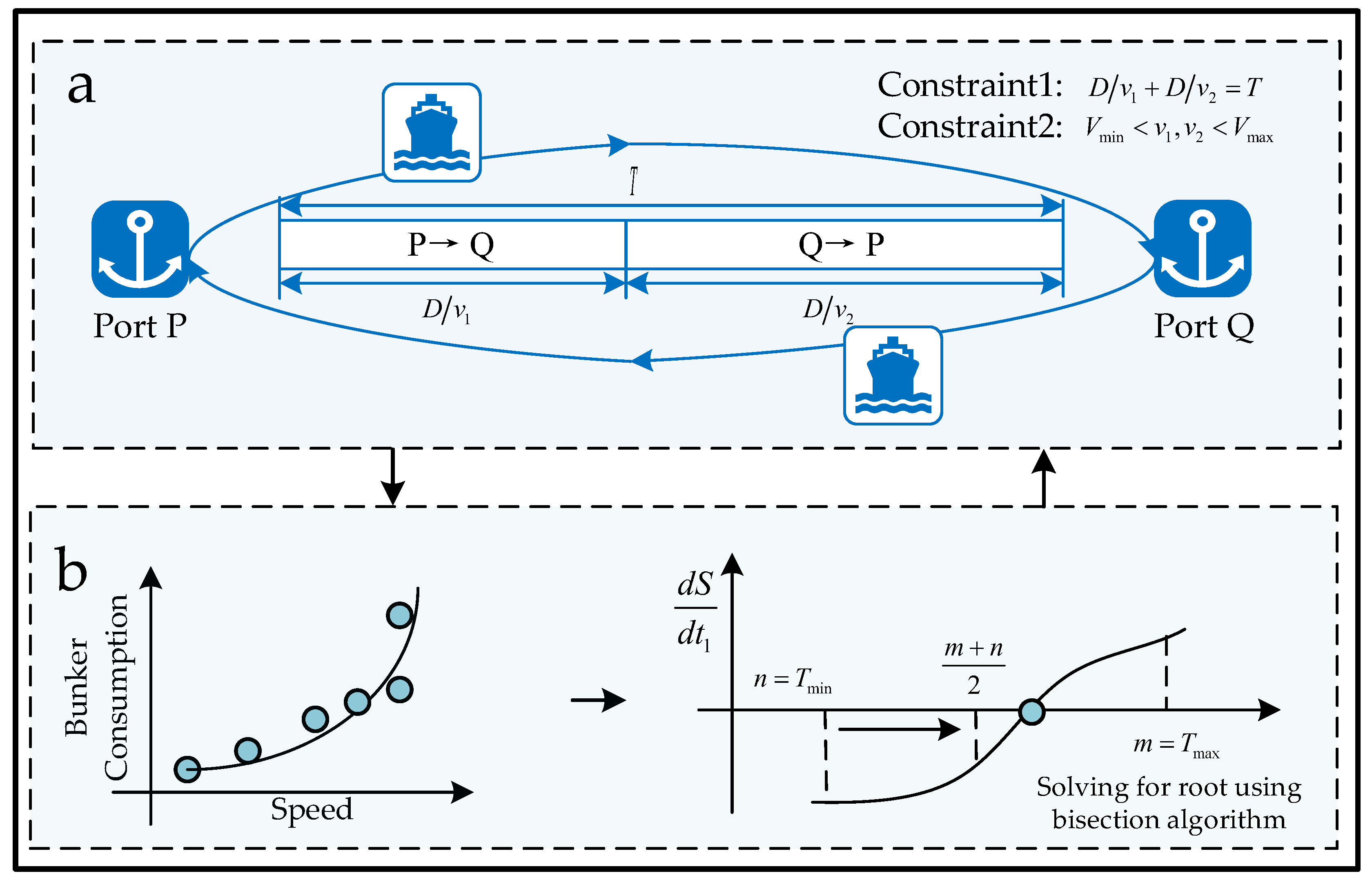 Mathematics 13 01987 g001