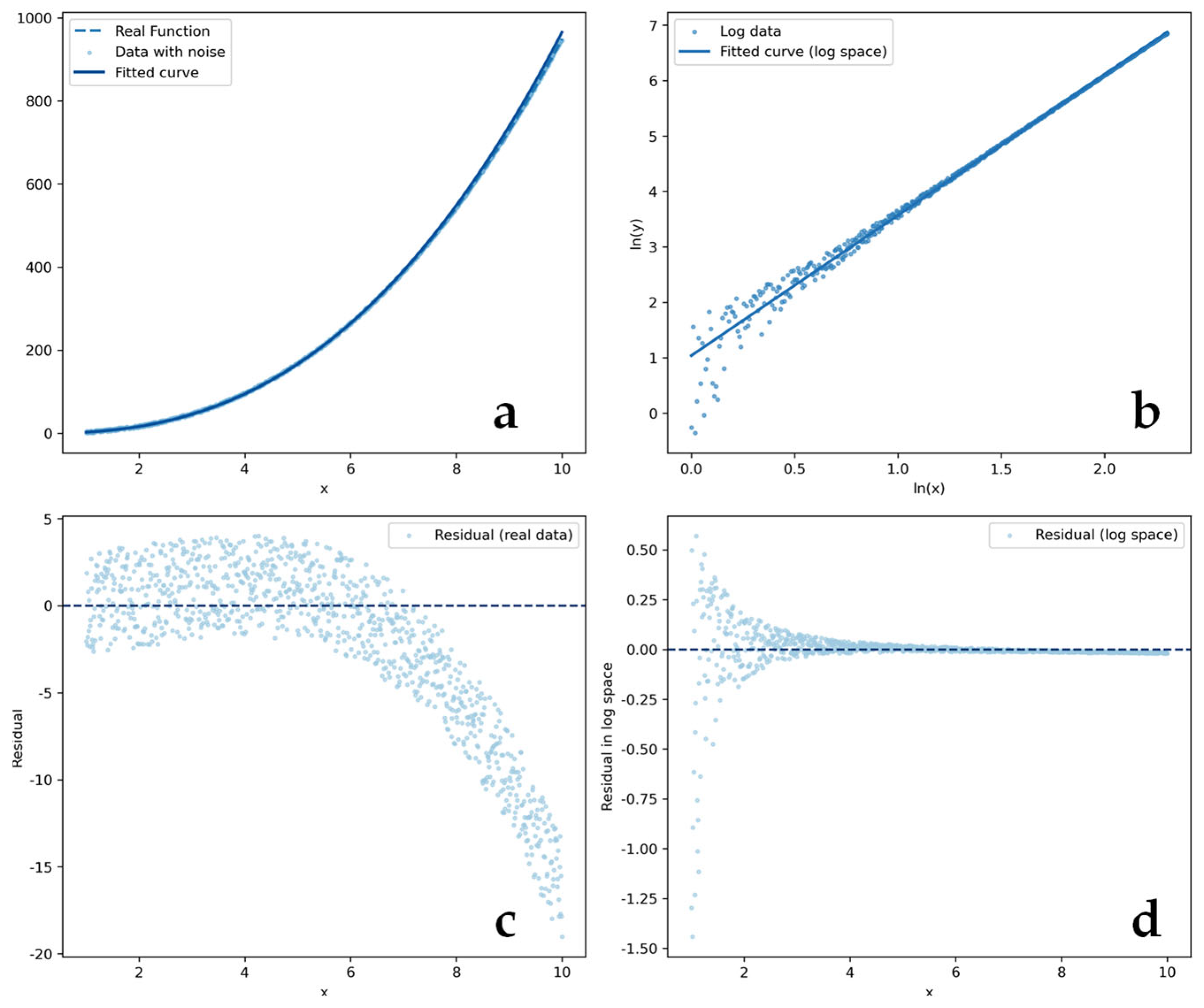 Mathematics 13 01987 g002