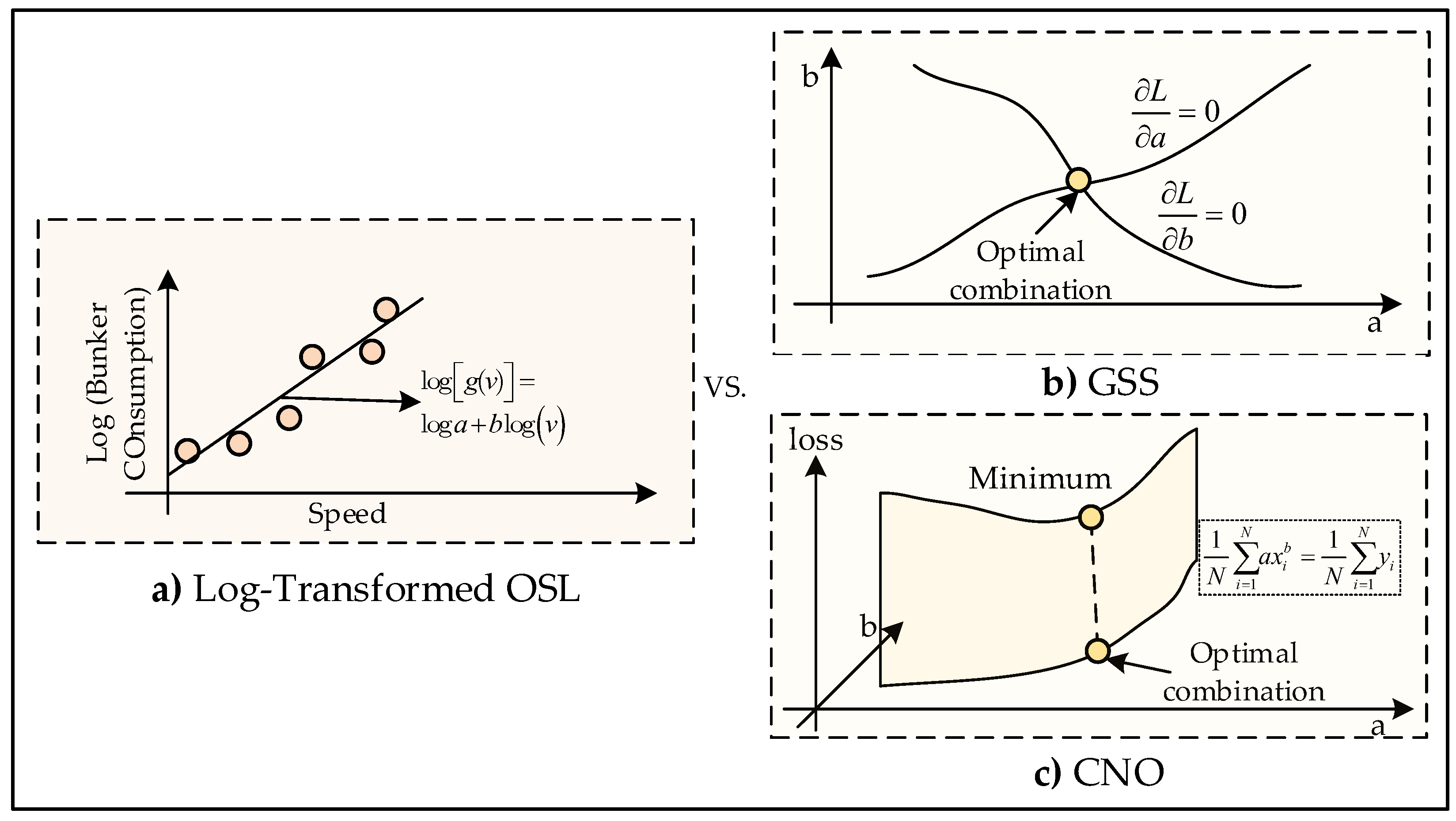Mathematics 13 01987 g003