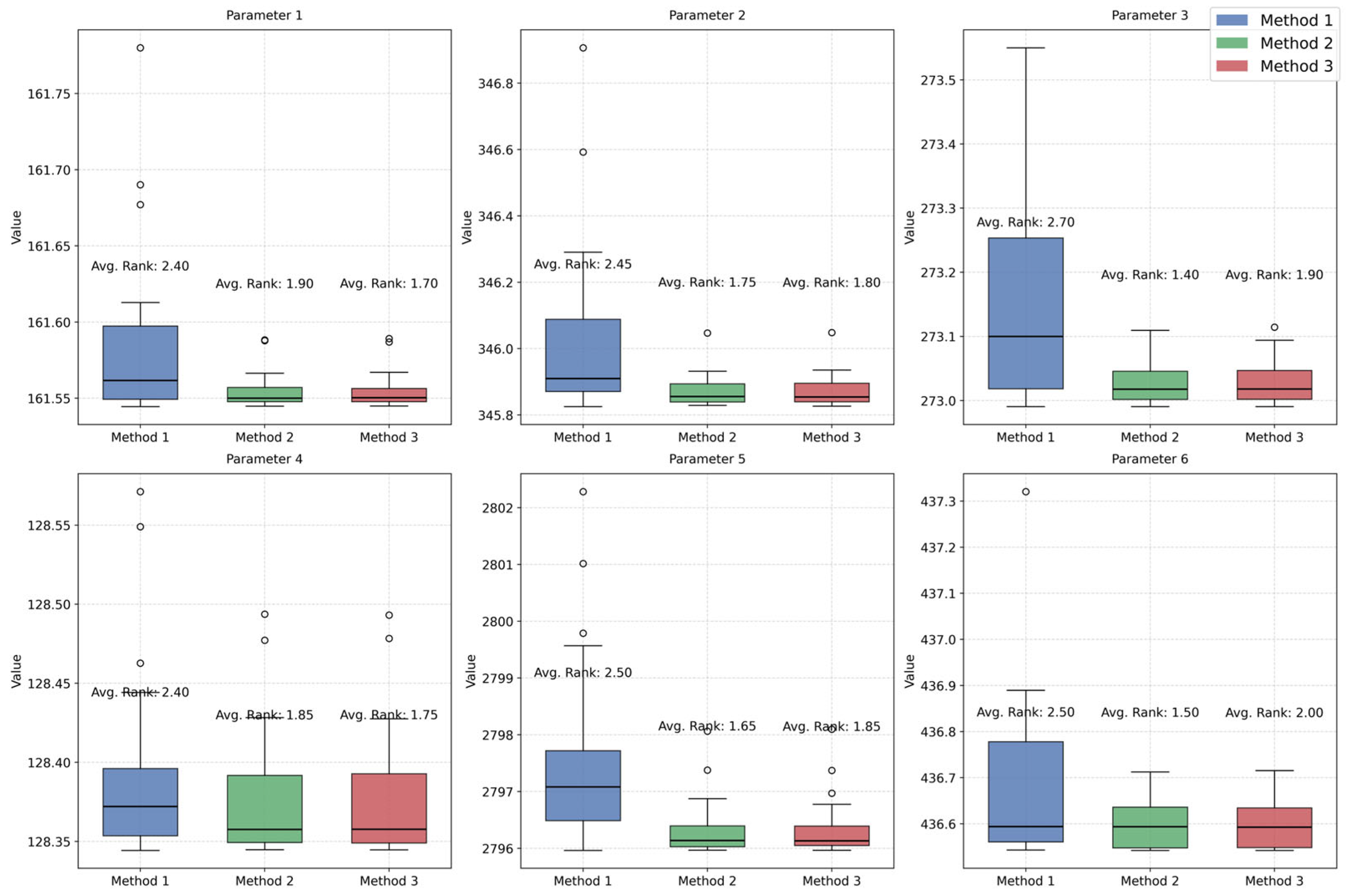 Mathematics 13 01987 g005
