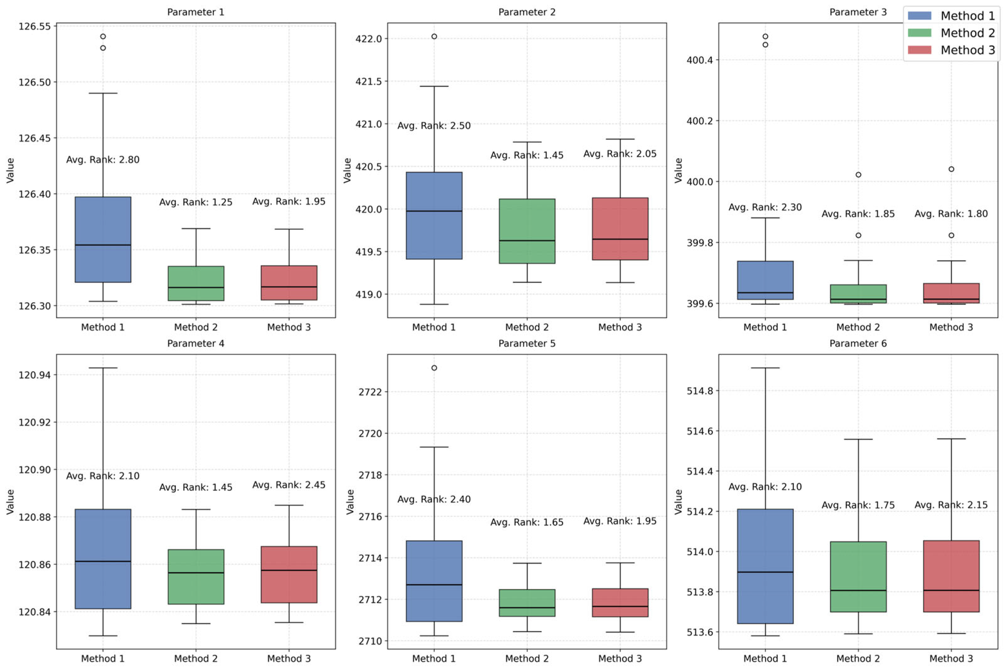 Mathematics 13 01987 g006