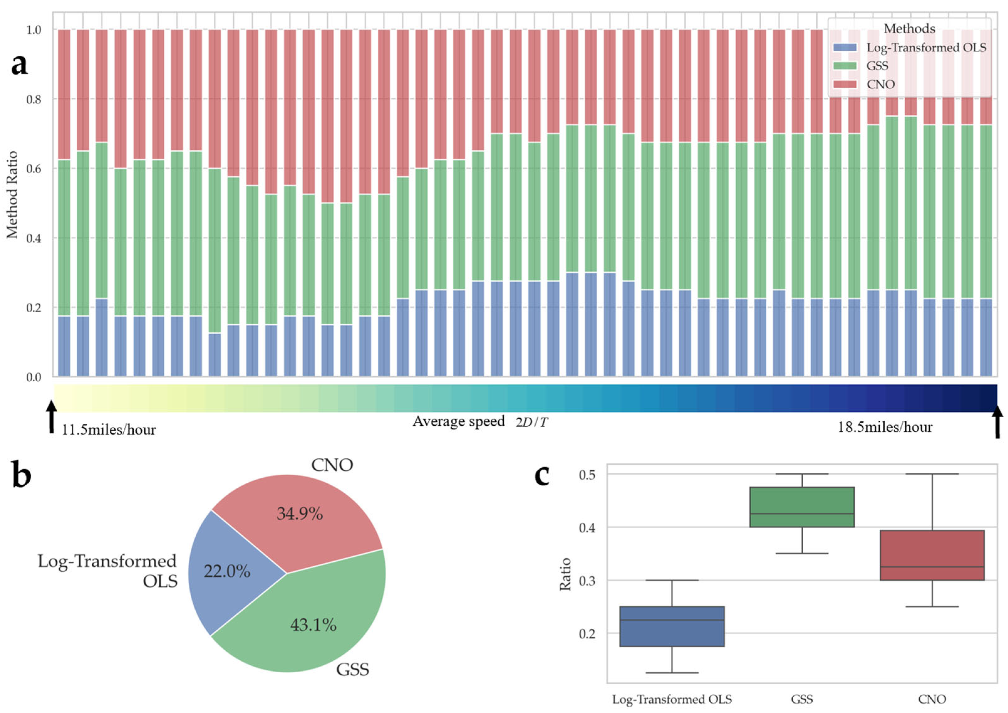 Mathematics 13 01987 g007