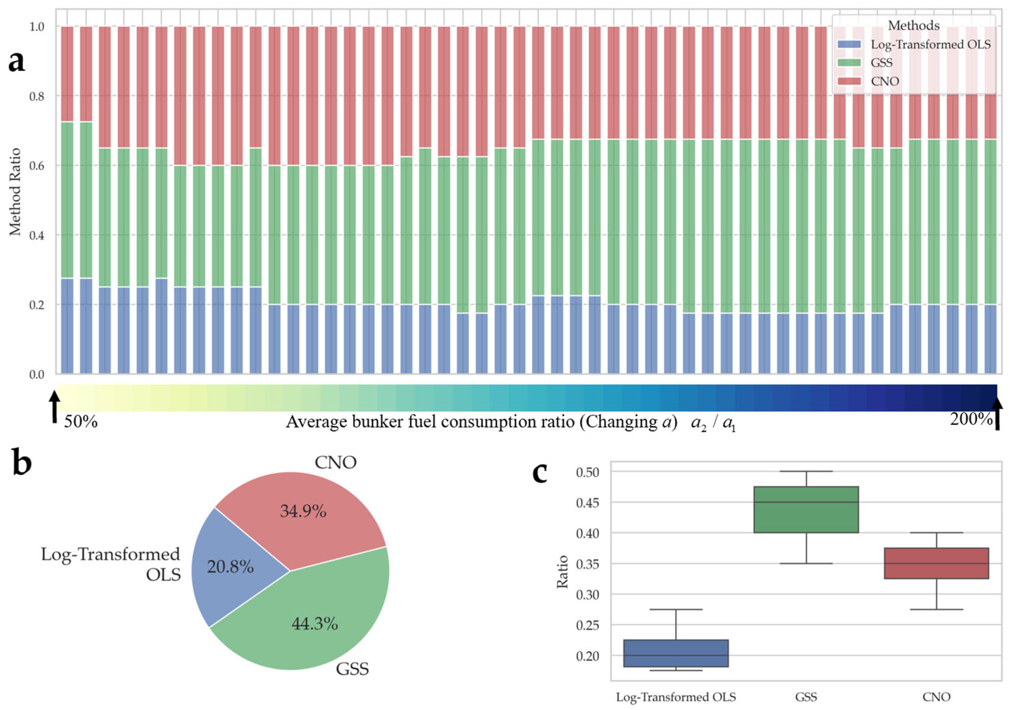 Mathematics 13 01987 g008