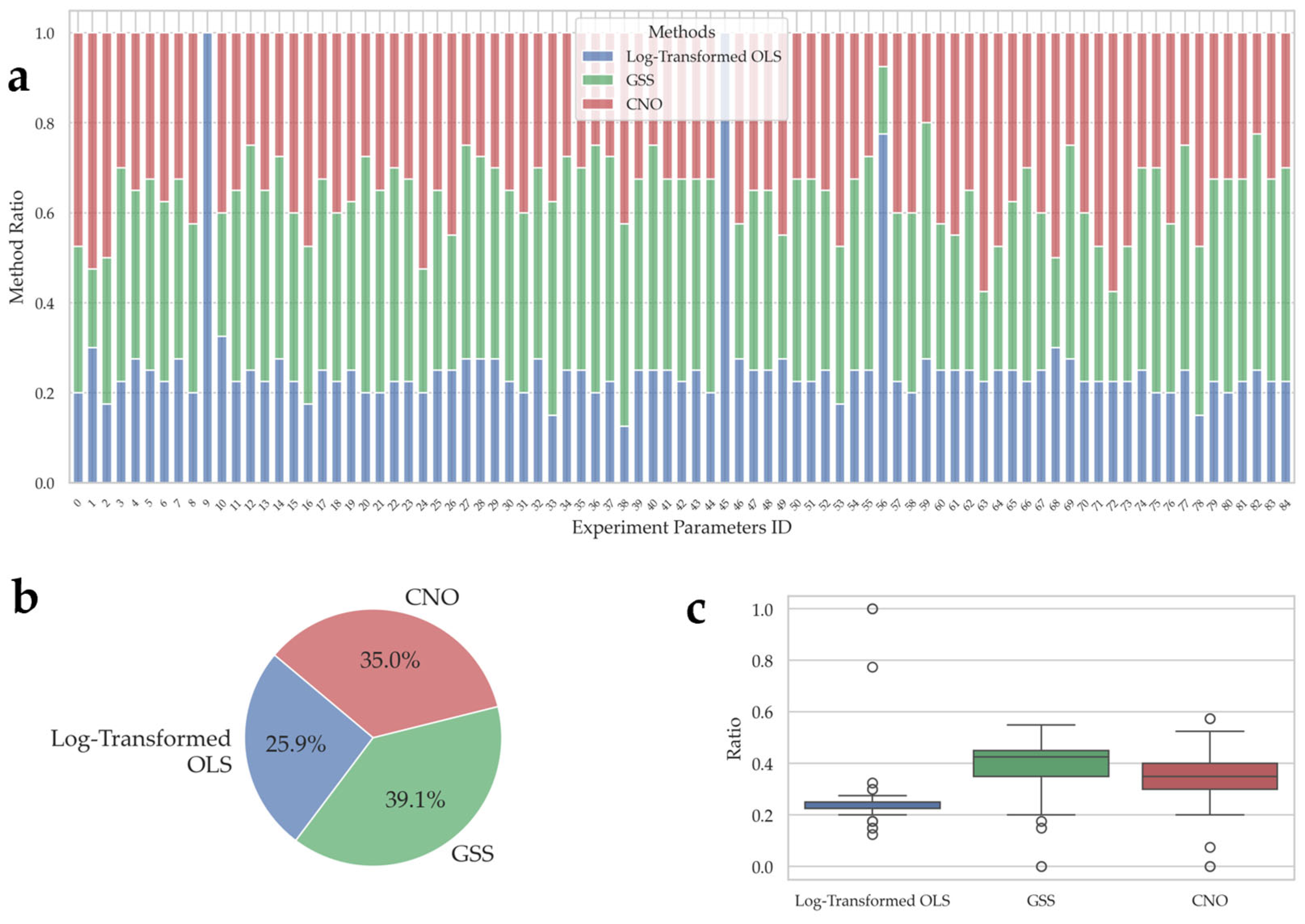 Mathematics 13 01987 g009