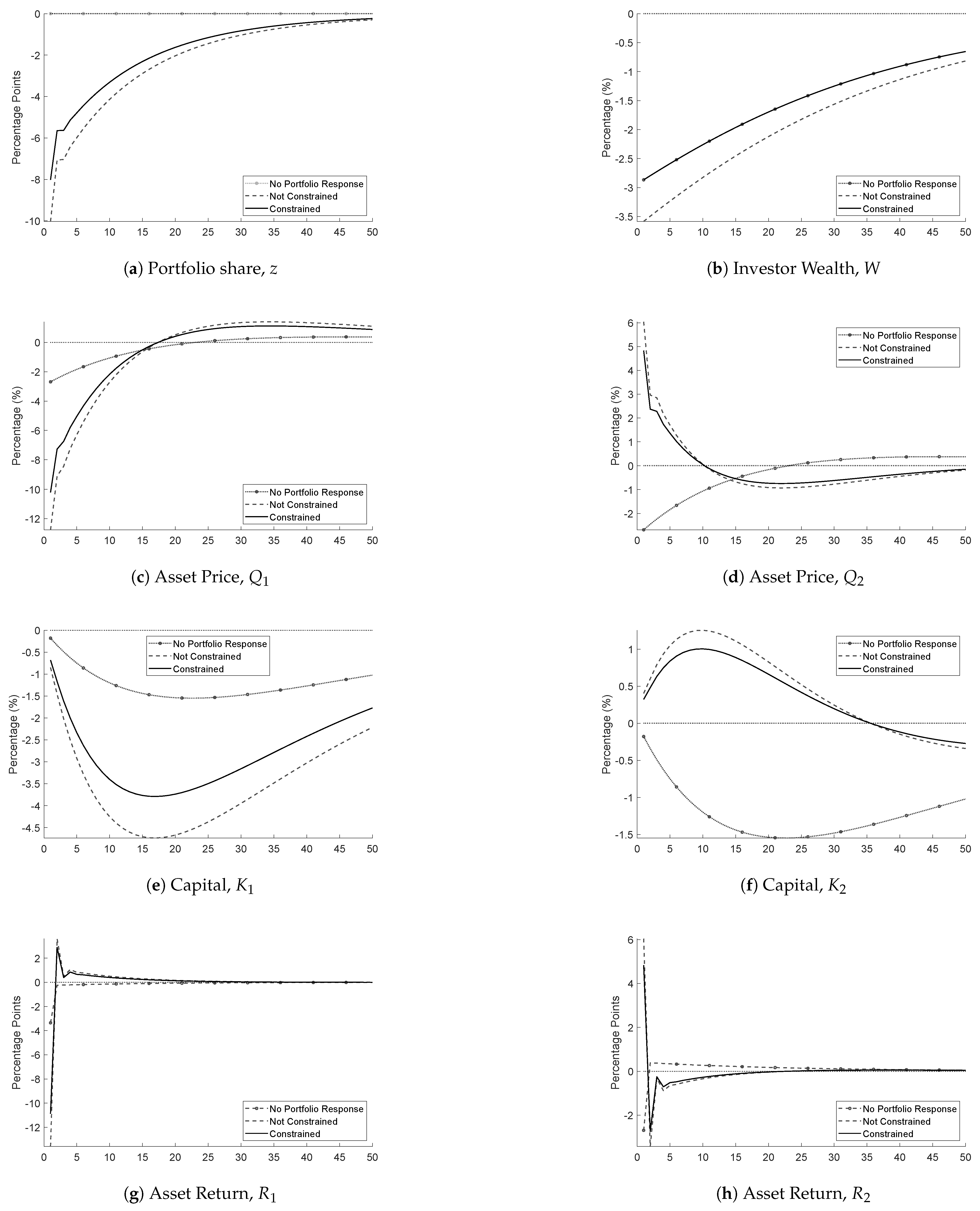 Mathematics 13 01988 g001