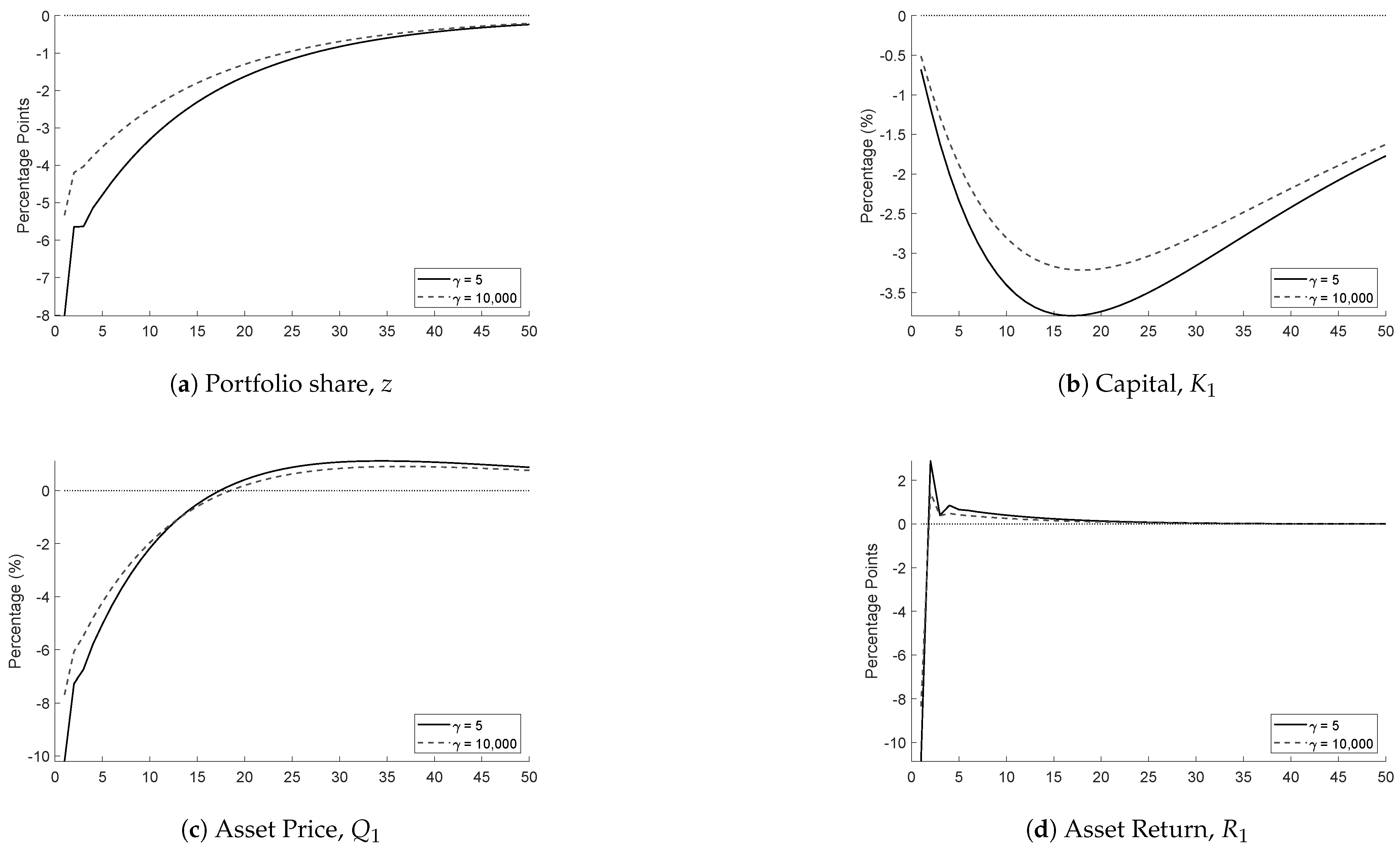 Mathematics 13 01988 g0a1