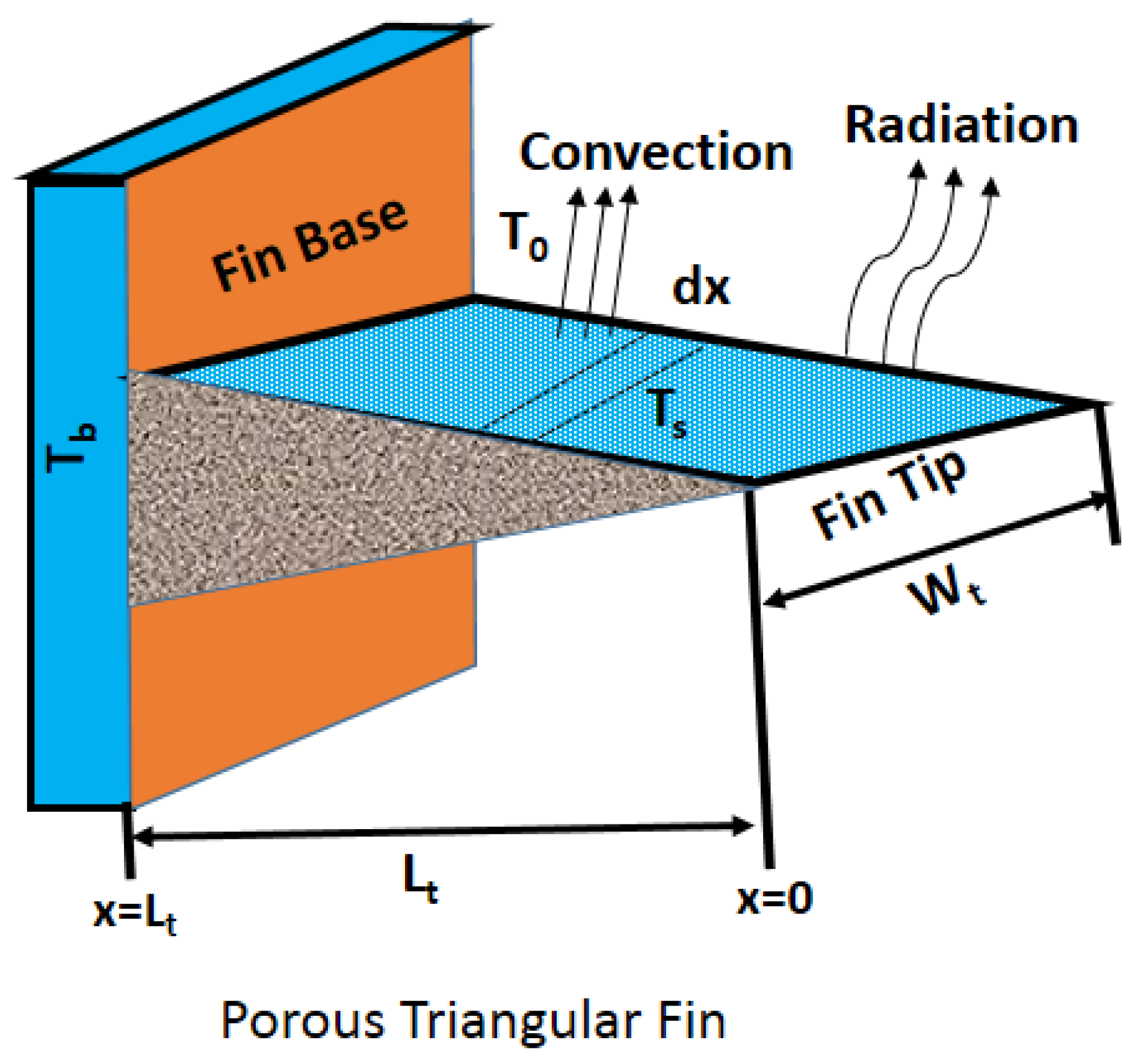 Mathematics 13 01990 g001