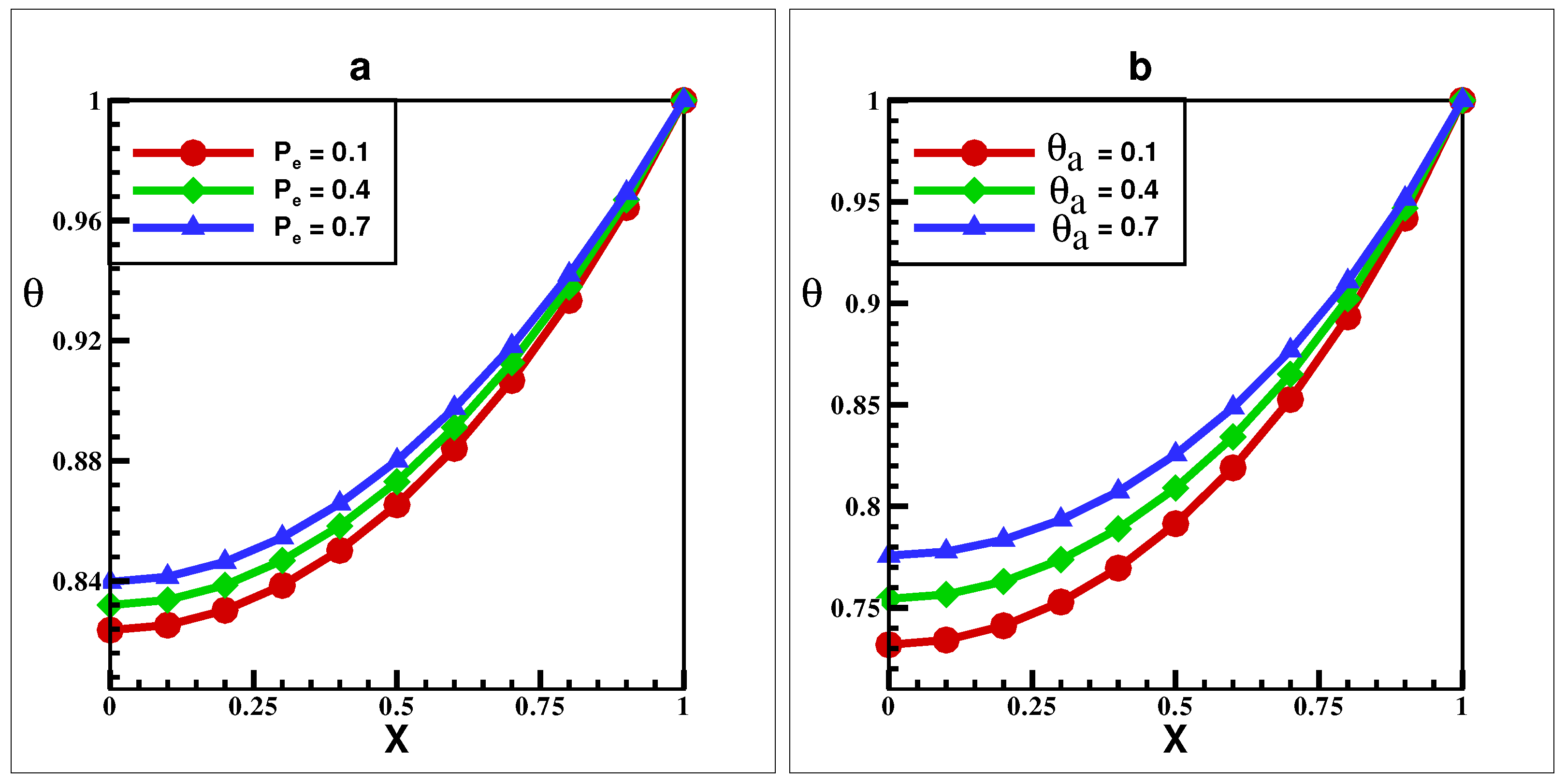 Mathematics 13 01990 g004
