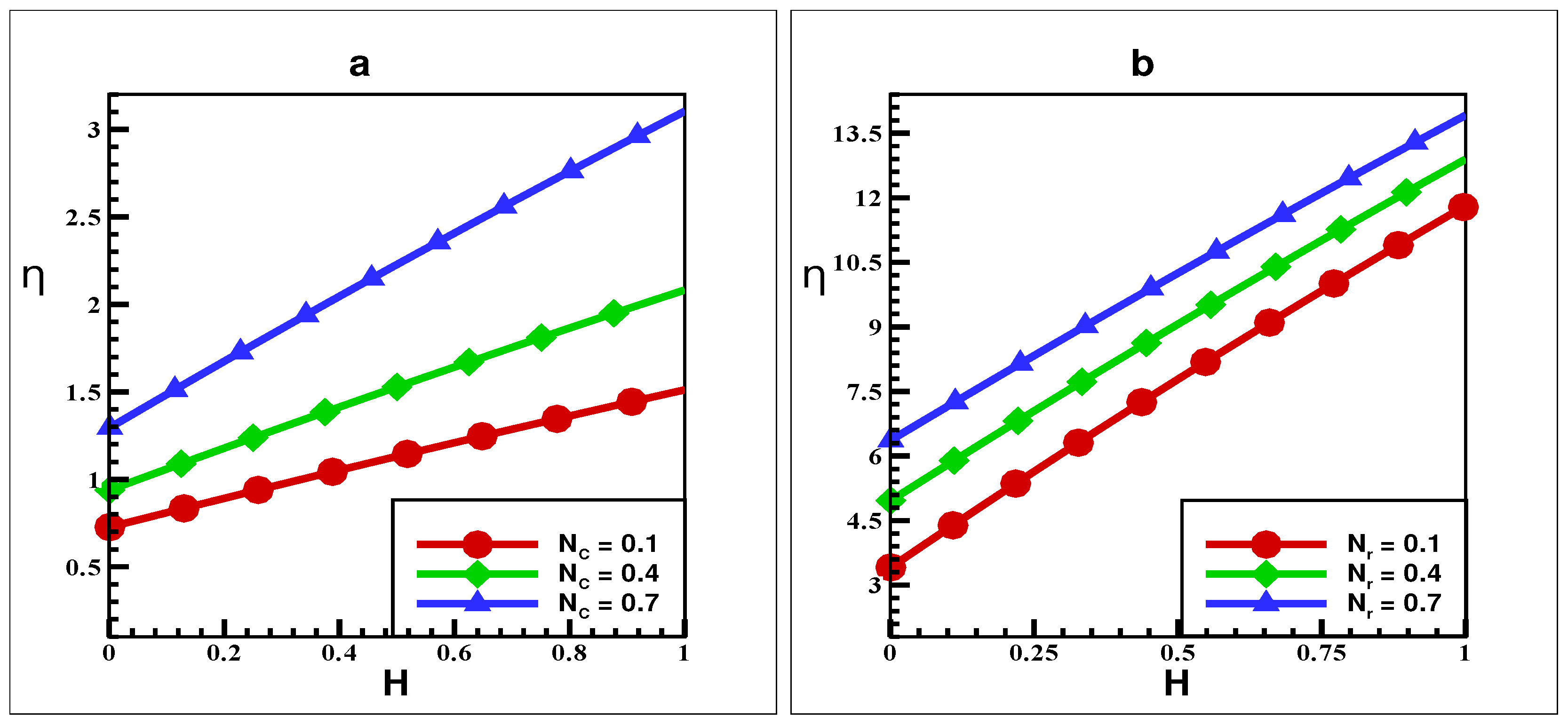 Mathematics 13 01990 g005