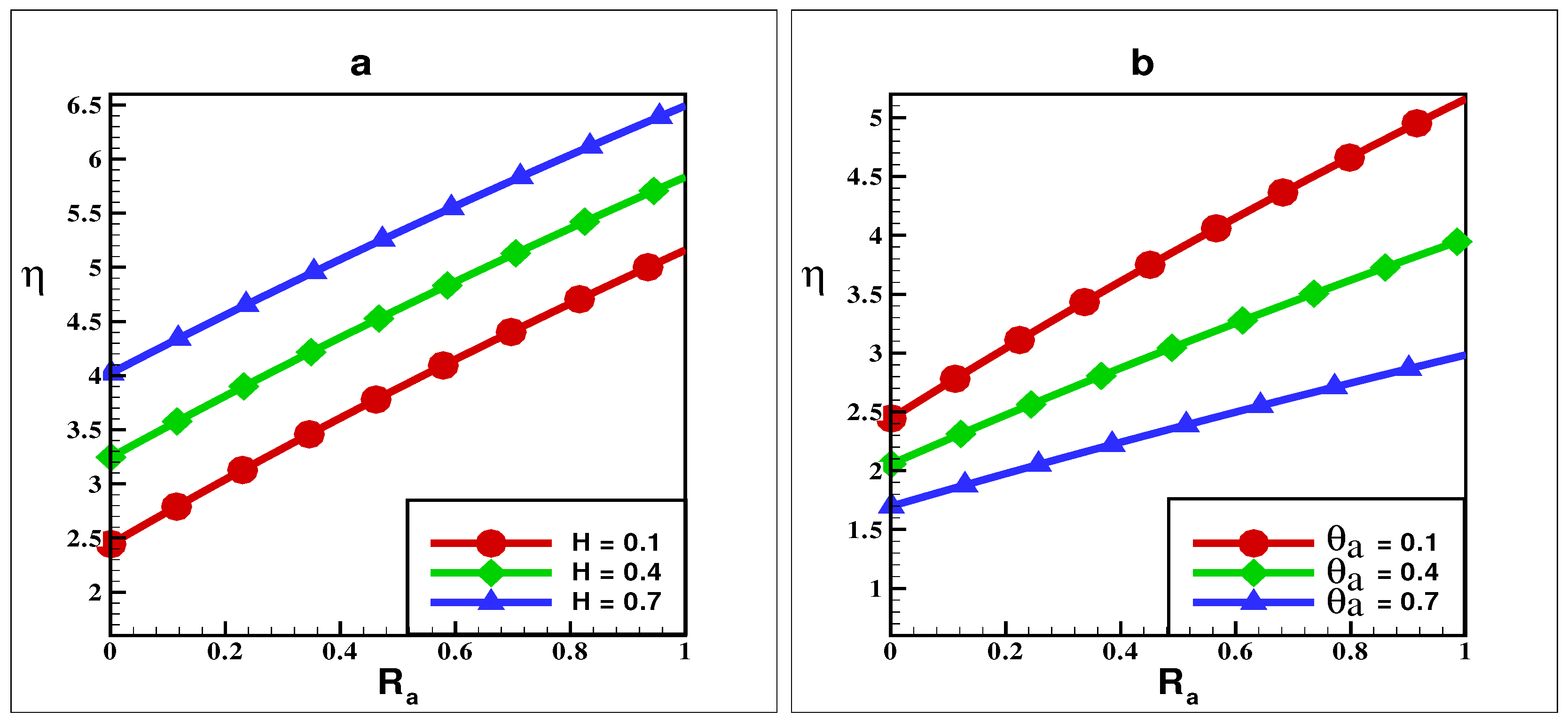 Mathematics 13 01990 g007