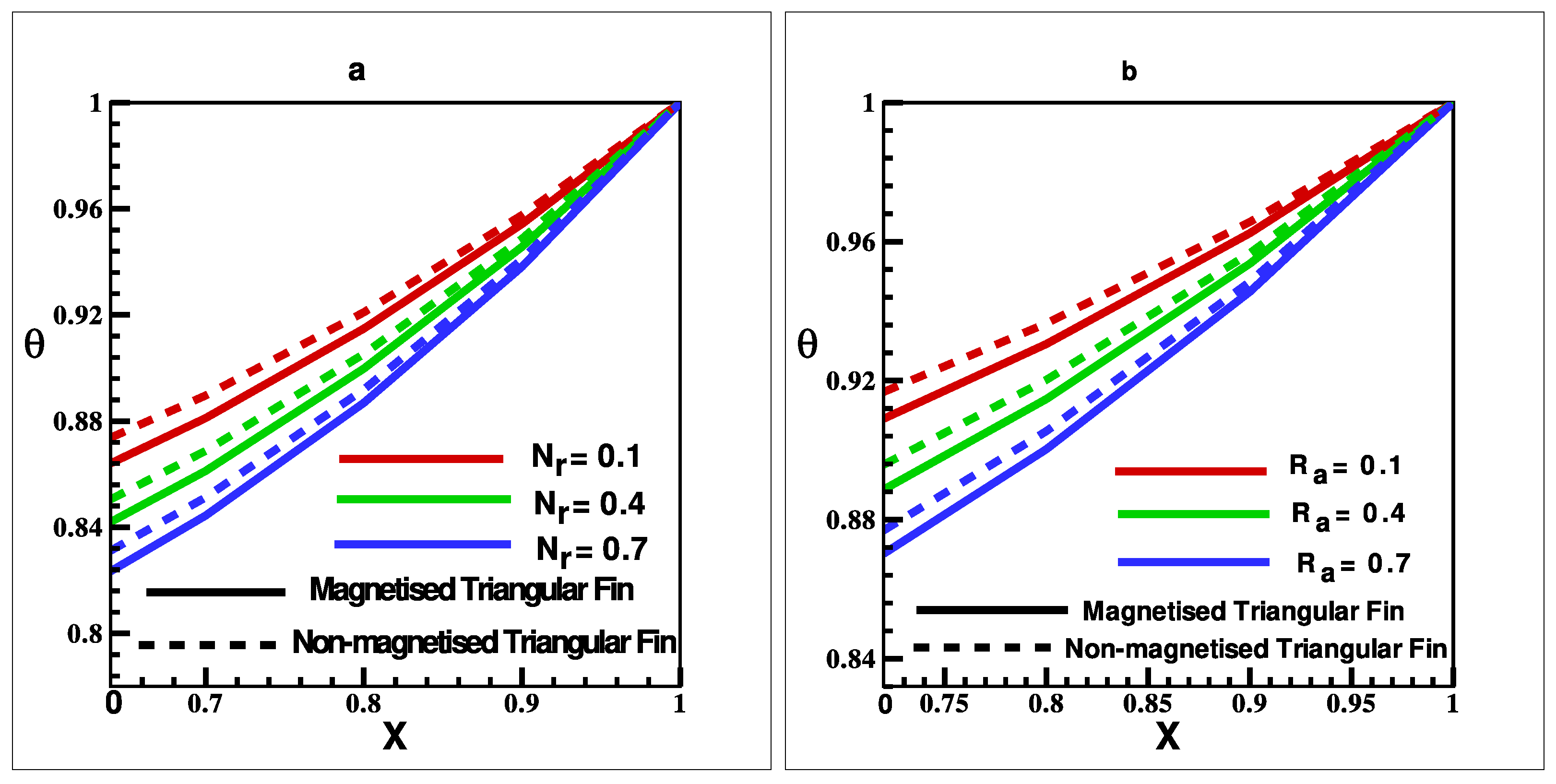 Mathematics 13 01990 g008