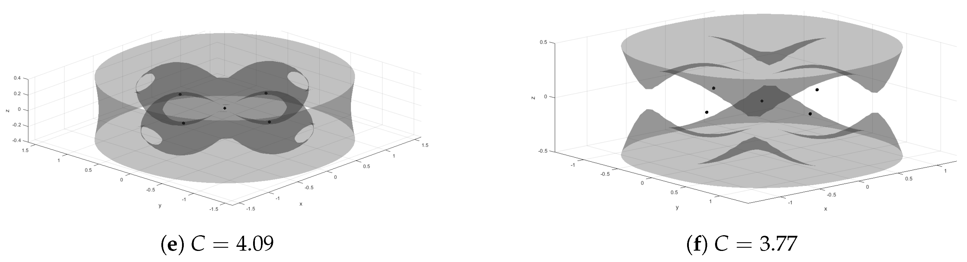 Mathematics 13 01992 g001b Mathematics 13 01992 g001b