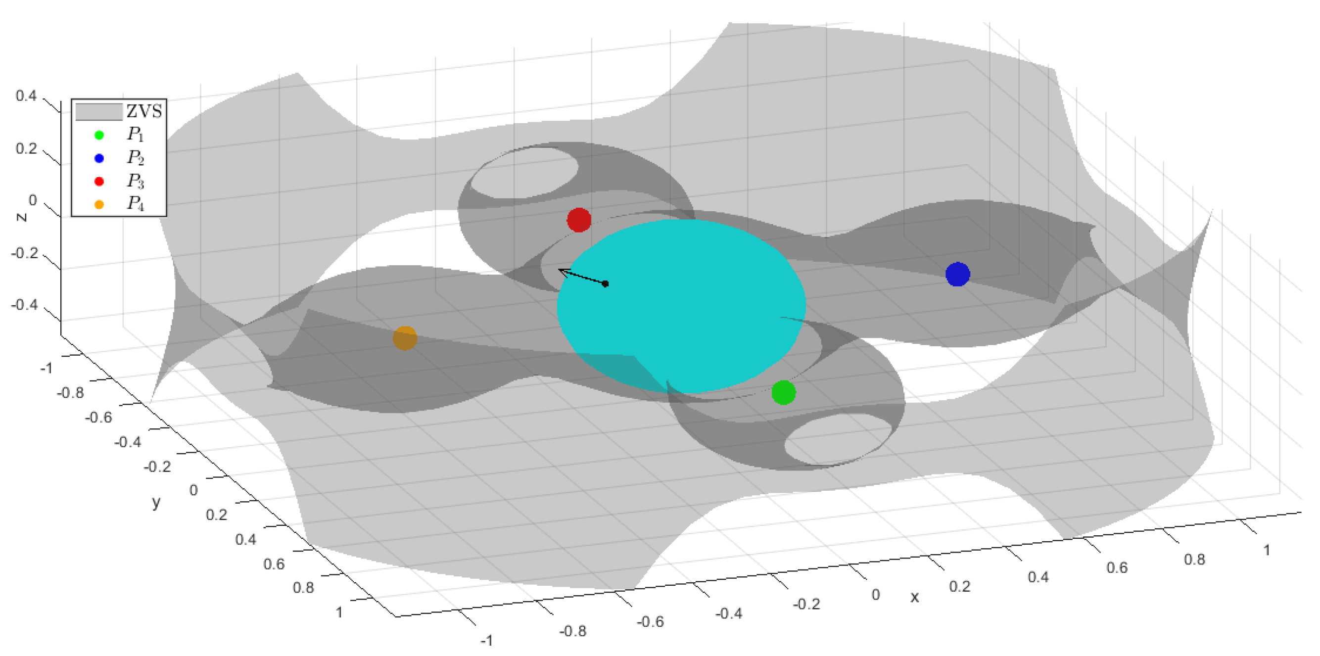 Mathematics 13 01992 g003 Mathematics 13 01992 g003