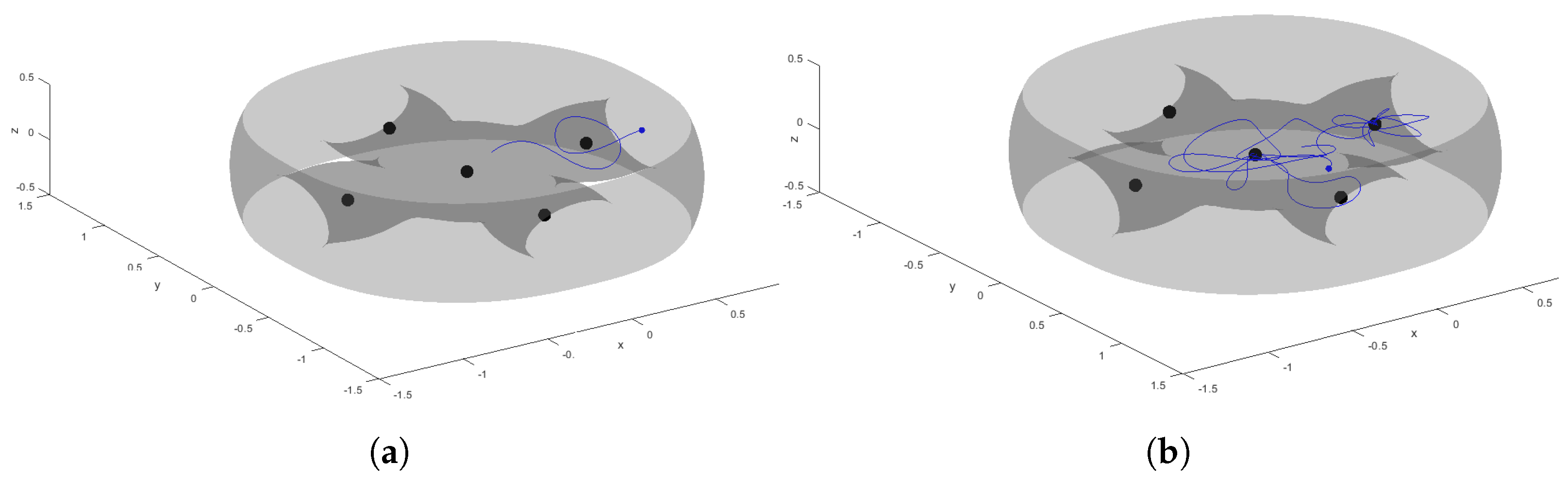 Mathematics 13 01992 g004 Mathematics 13 01992 g004