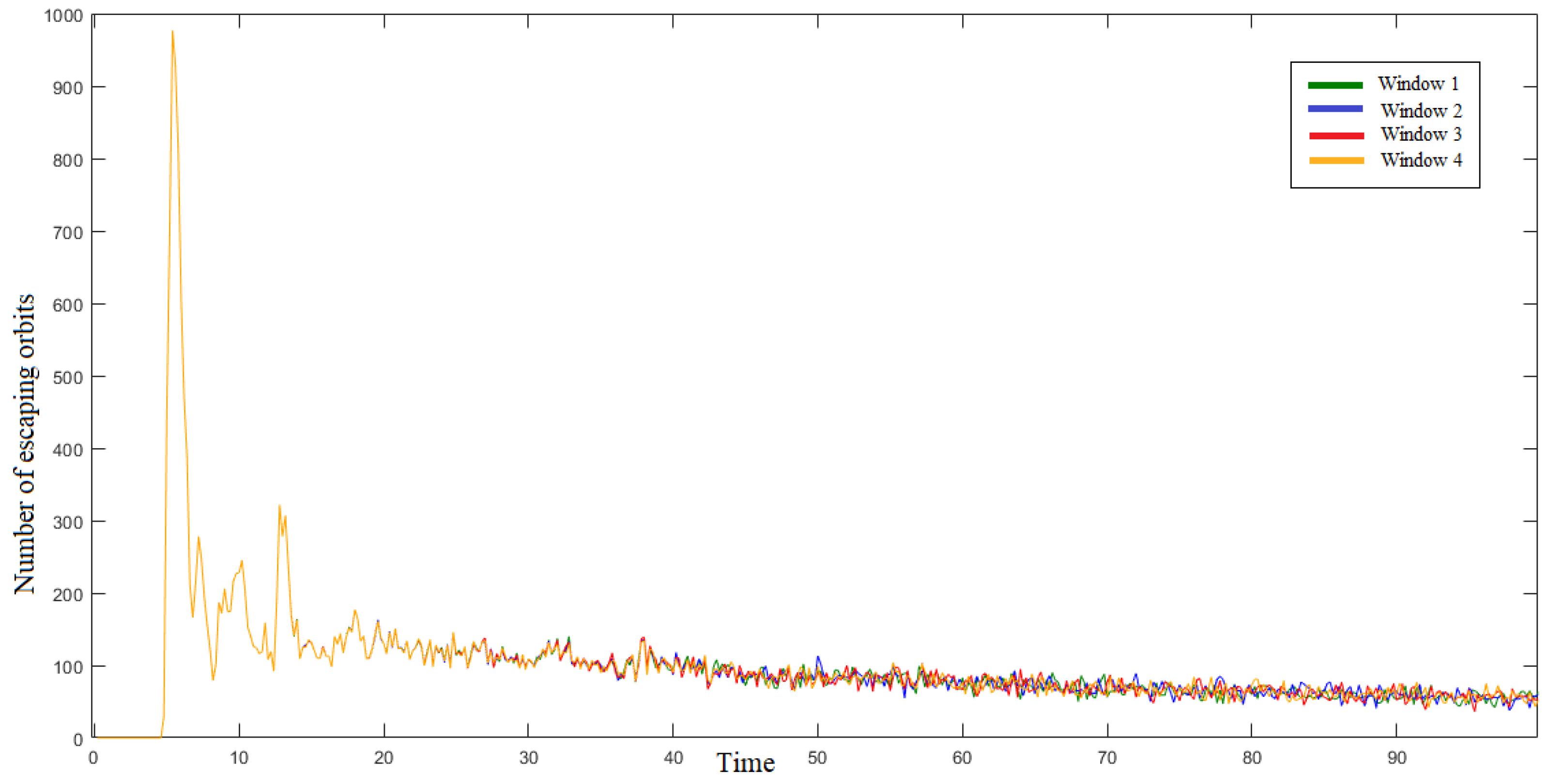 Mathematics 13 01992 g007 Mathematics 13 01992 g007