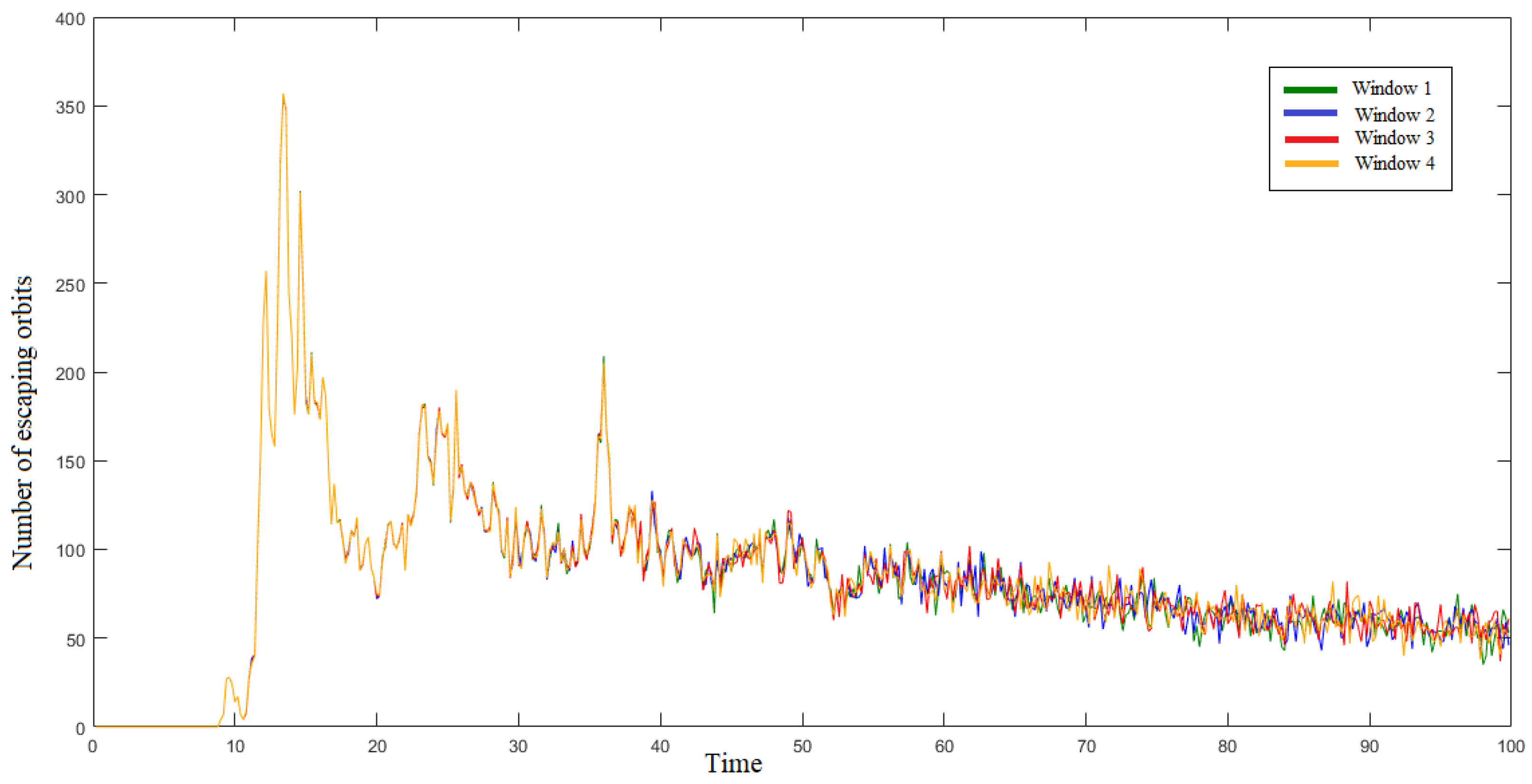 Mathematics 13 01992 g008 Mathematics 13 01992 g008