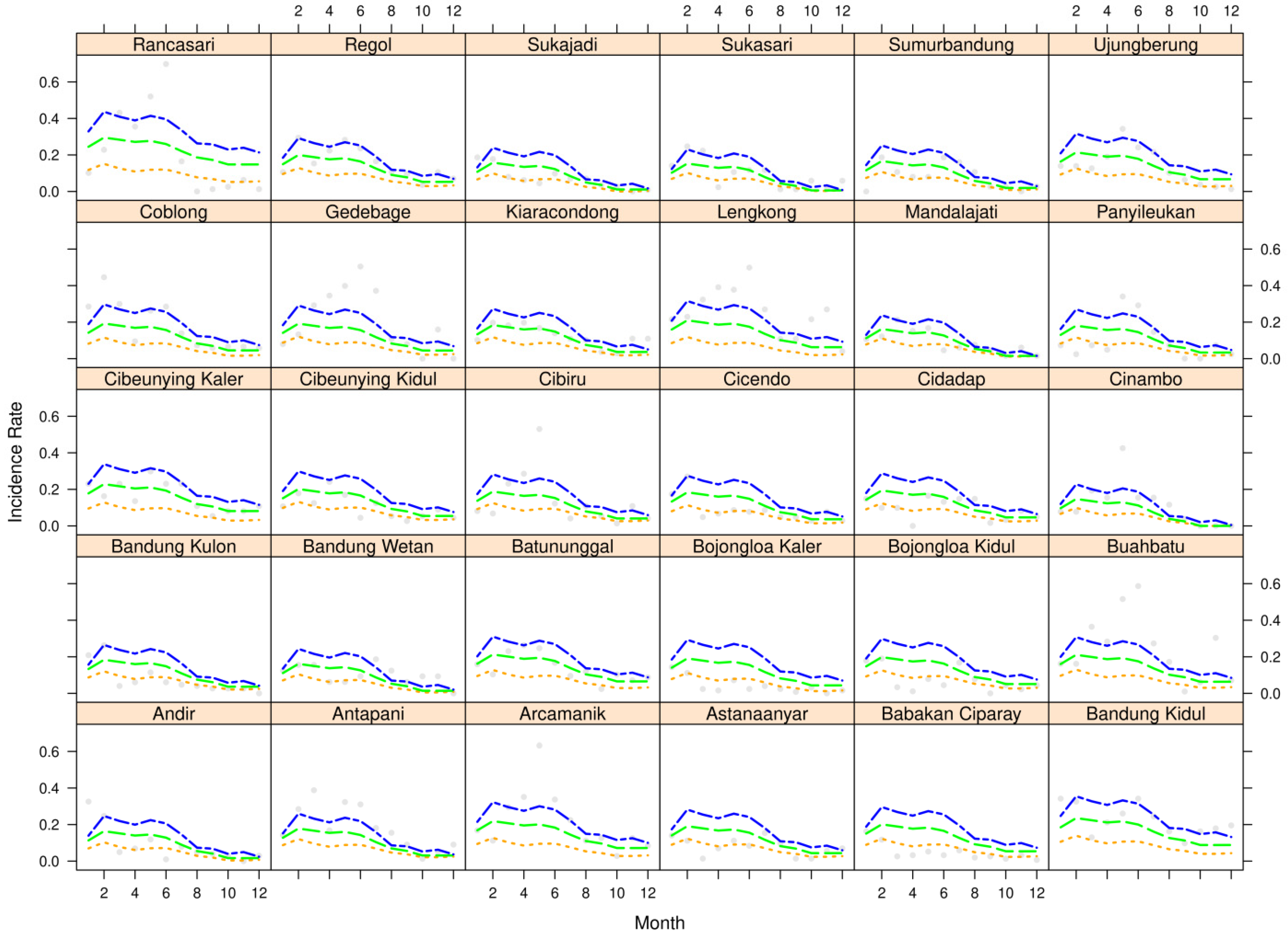 Mathematics 13 01995 g001