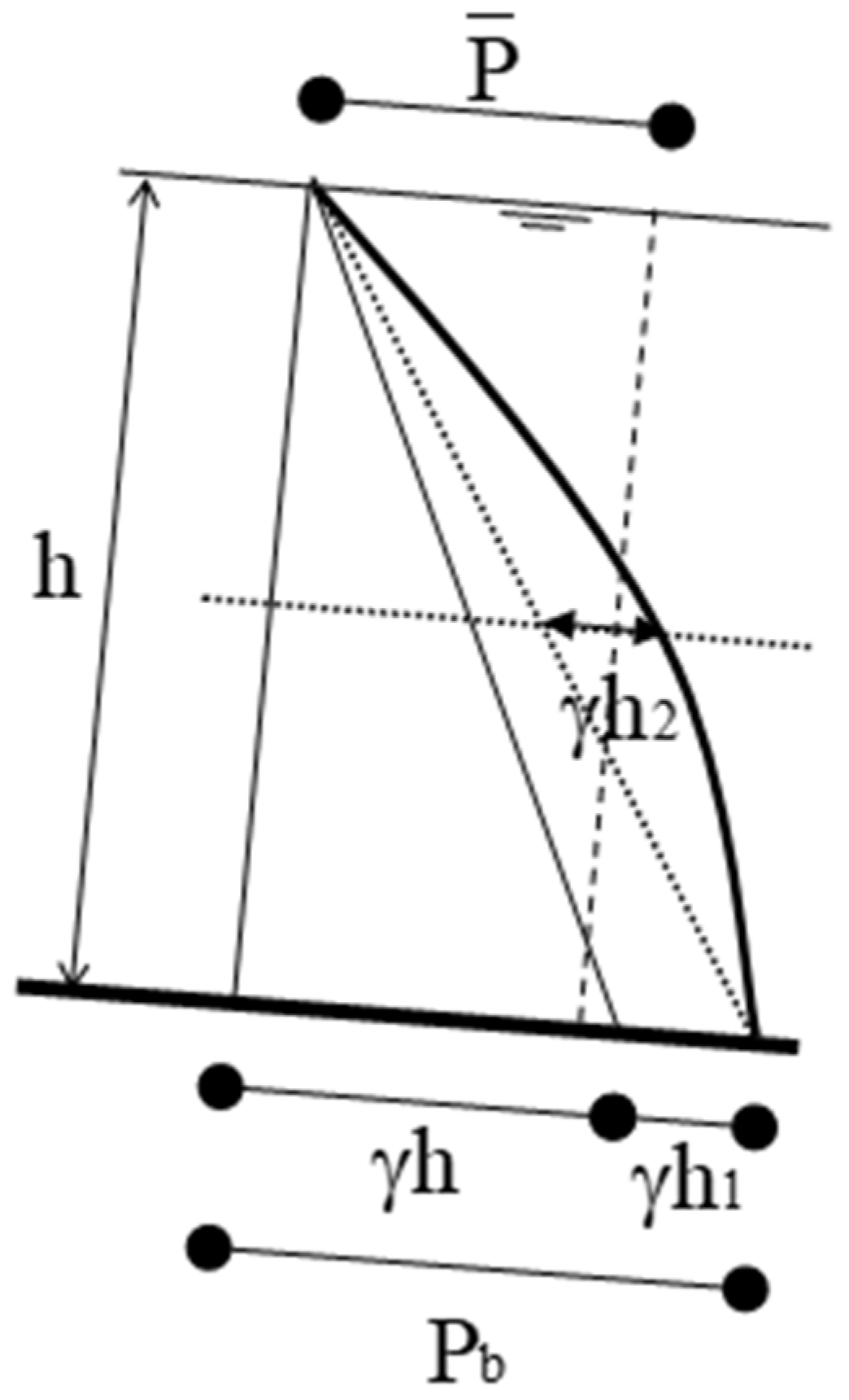 Mathematics 13 01997 g002
